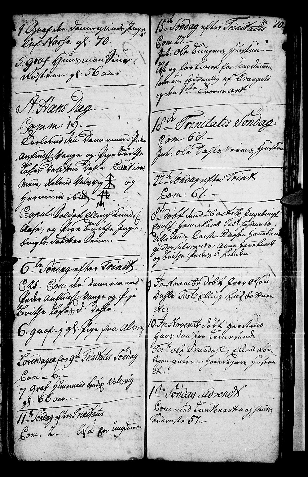 Vik sokneprestembete, SAB/A-81501: Parish register (official) no. A 1 /2, 1727-1739, p. 70