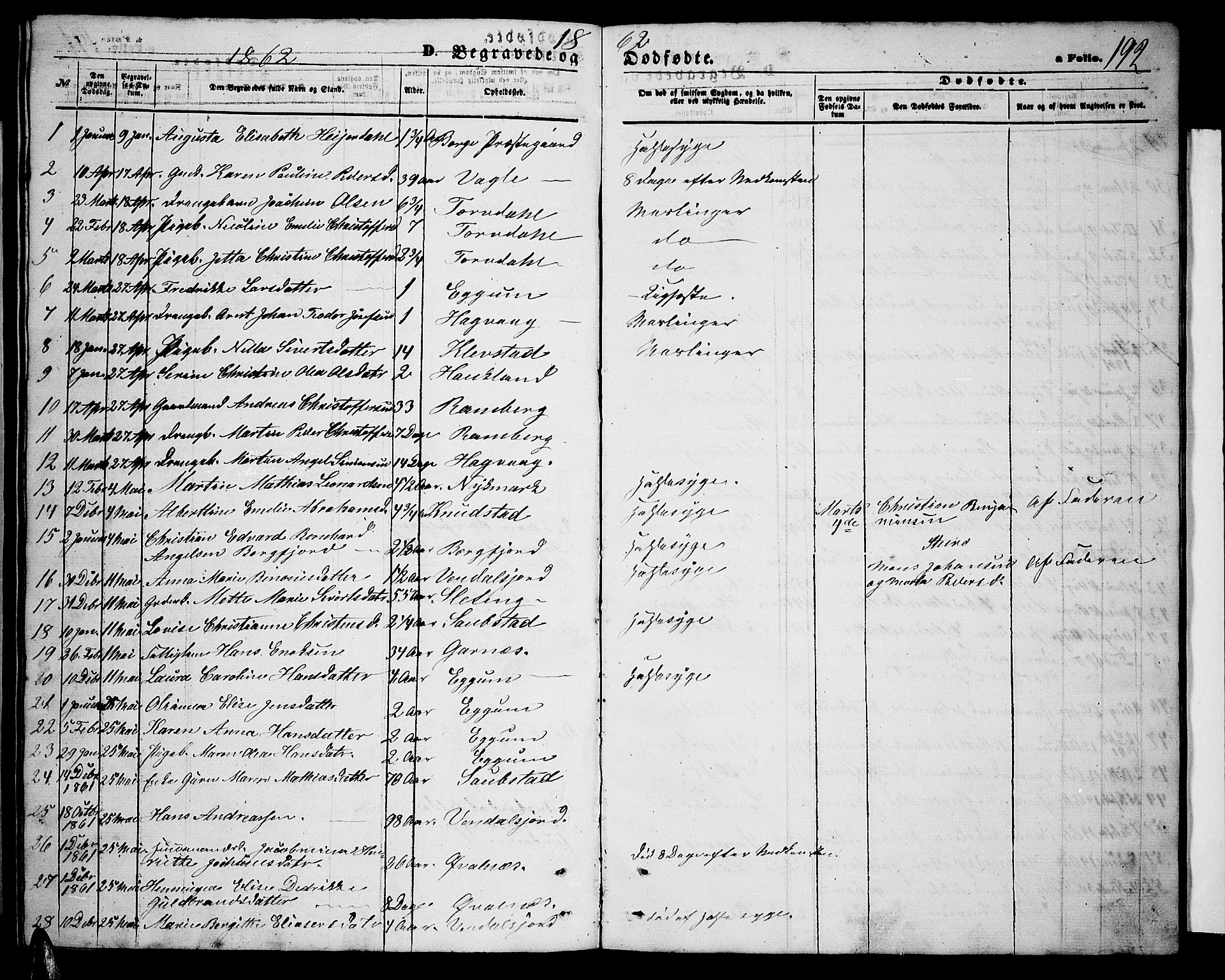 Ministerialprotokoller, klokkerbøker og fødselsregistre - Nordland, AV/SAT-A-1459/880/L1140: Parish register (copy) no. 880C02, 1861-1875, p. 192