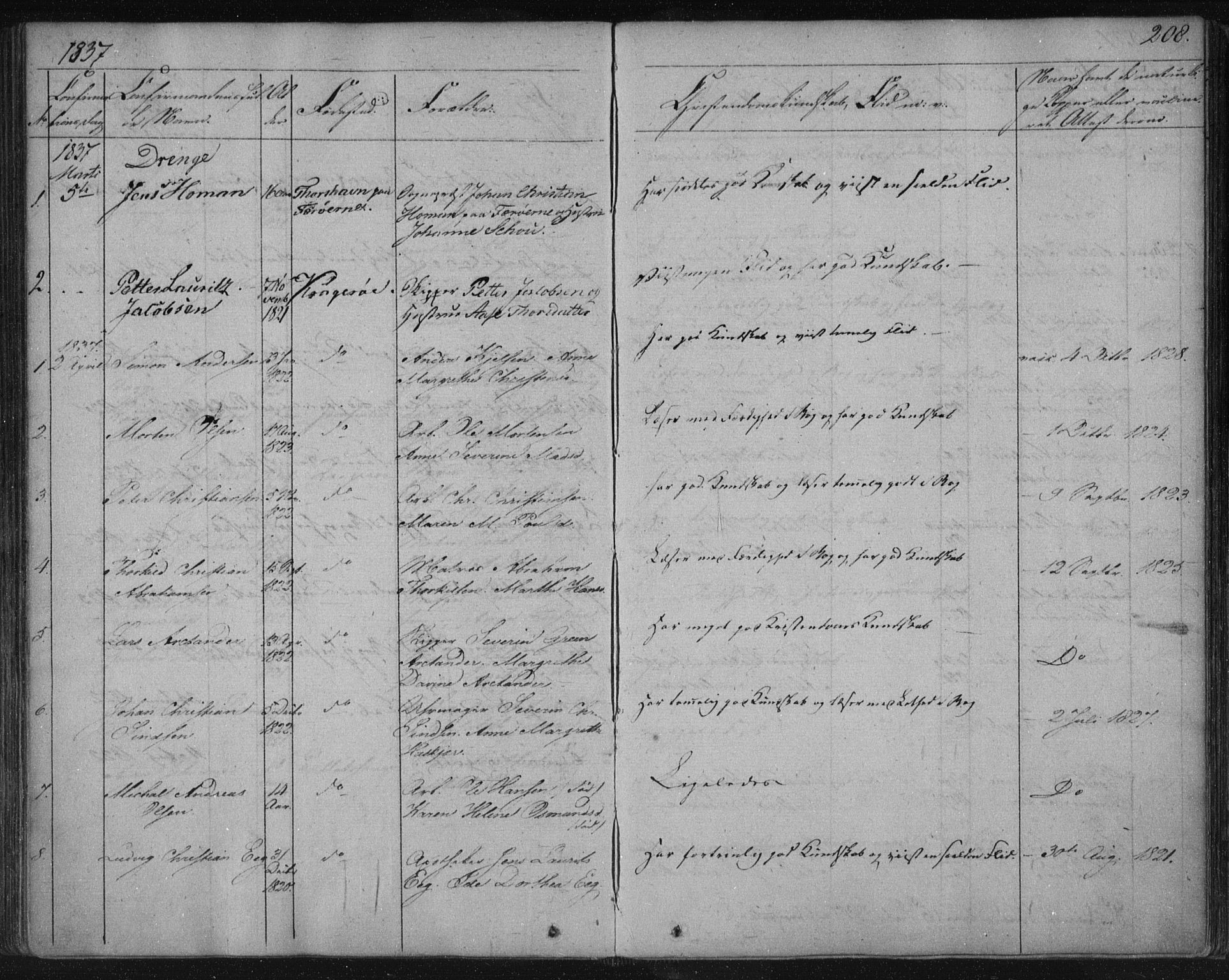 Kragerø kirkebøker, SAKO/A-278/F/Fa/L0005: Parish register (official) no. 5, 1832-1847, p. 208