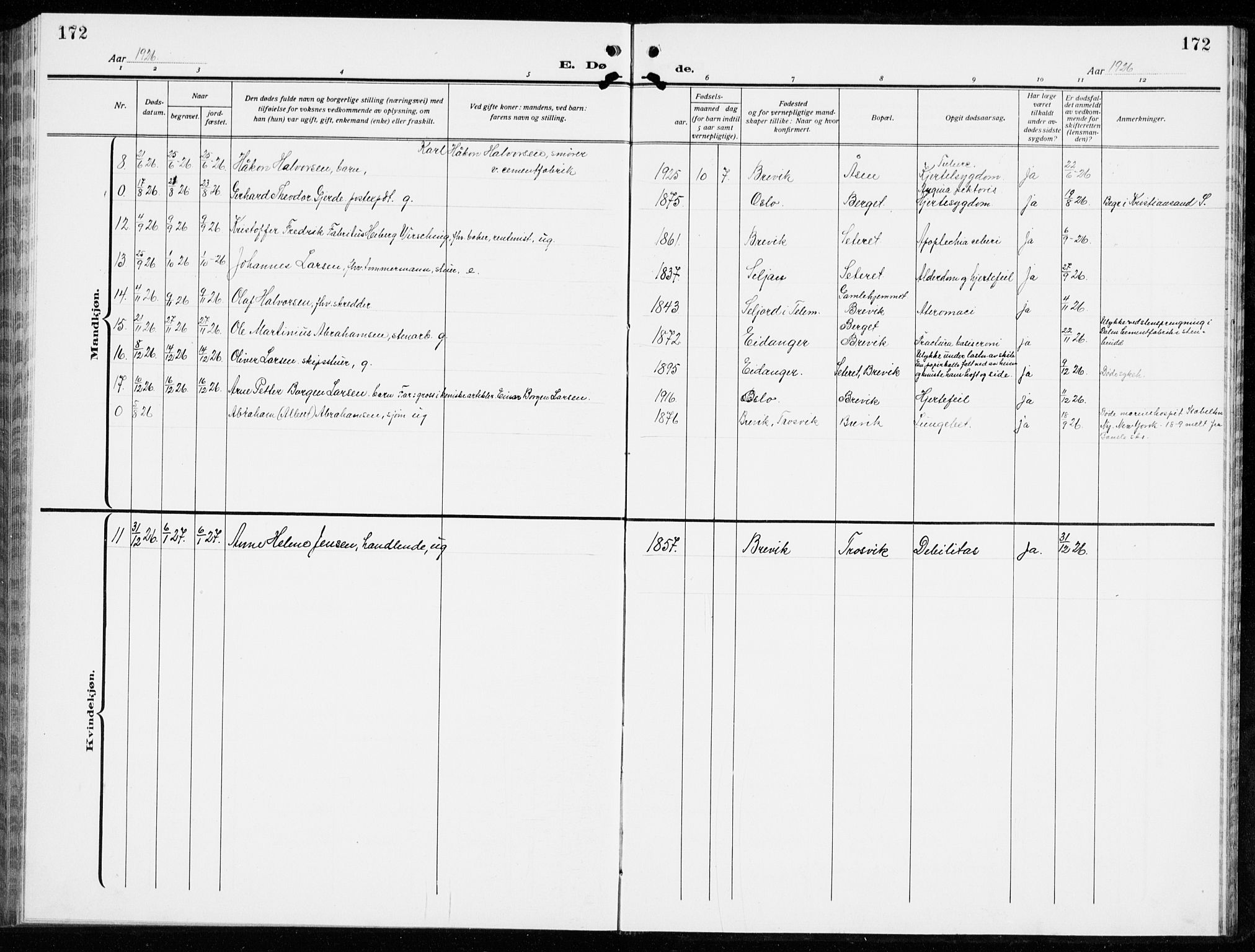 Brevik kirkebøker, SAKO/A-255/G/Ga/L0006: Parish register (copy) no. 6, 1922-1940, p. 172