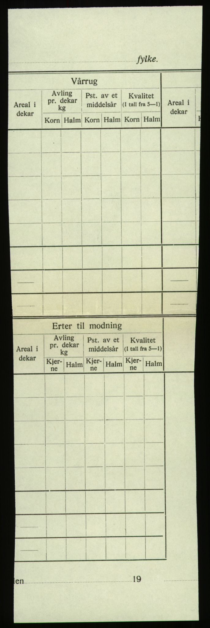 Statistisk sentralbyrå, Næringsøkonomiske emner, Jordbruk, skogbruk, jakt, fiske og fangst, AV/RA-S-2234/G/Gb/L0251: Møre og Romsdal: Voll, Eid, Grytten og Hen, 1939, p. 158