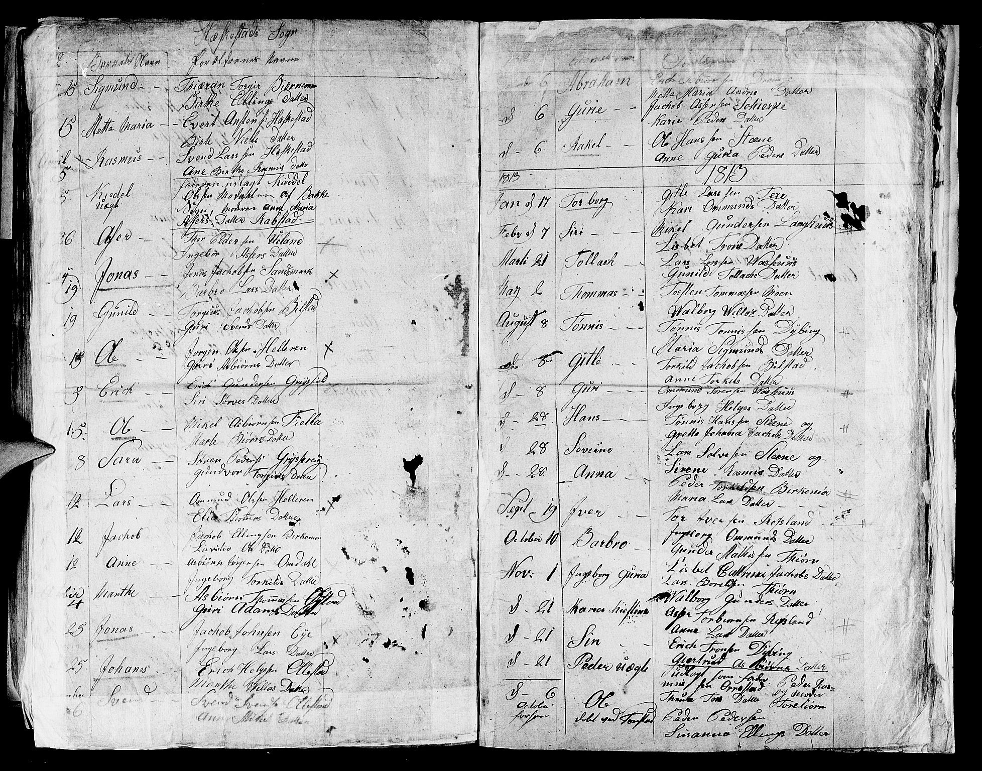 Lund sokneprestkontor, AV/SAST-A-101809/S06/L0004: Parish register (official) no. A 4 /2, 1791-1821