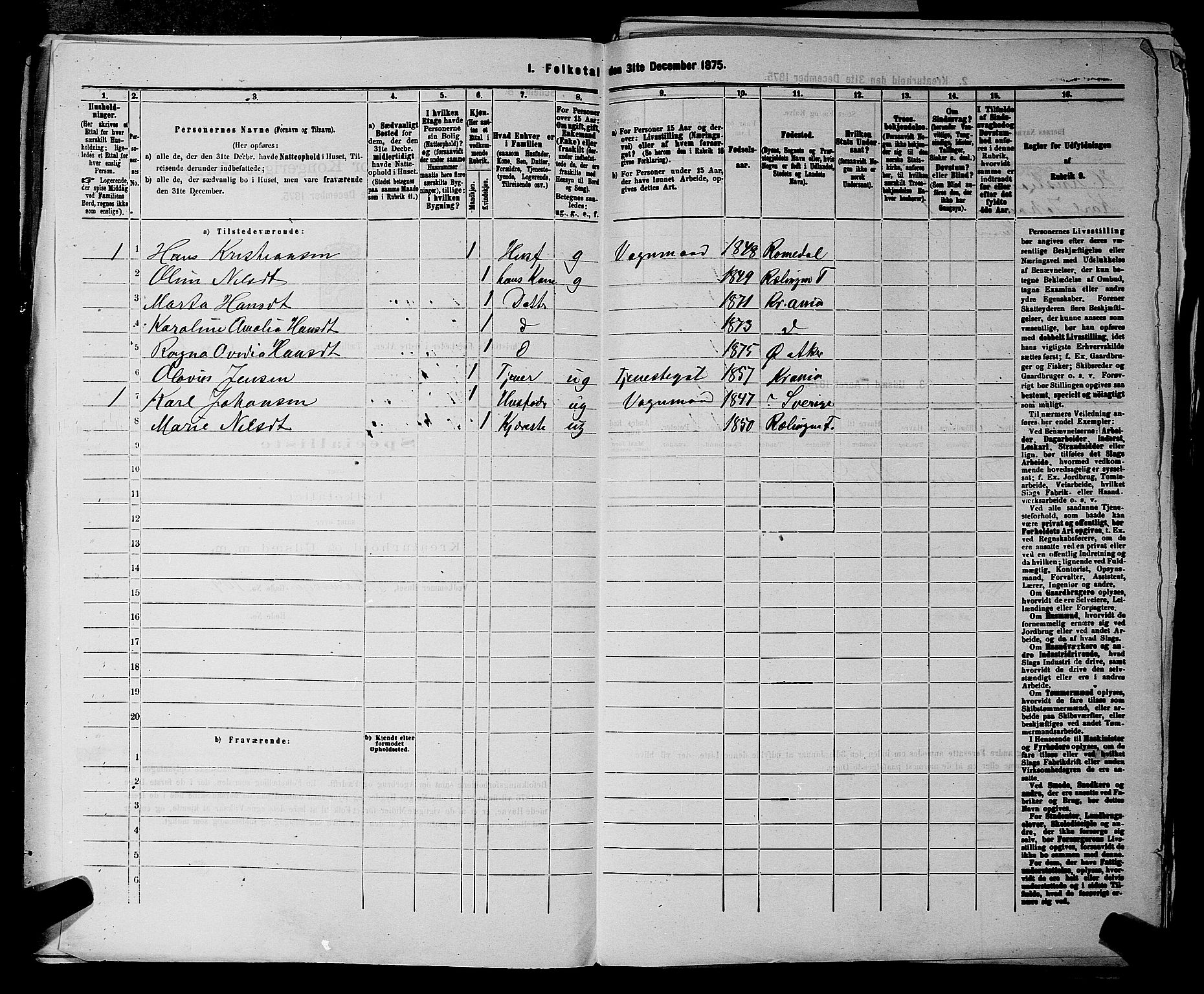 RA, 1875 census for 0218bP Østre Aker, 1875, p. 1640