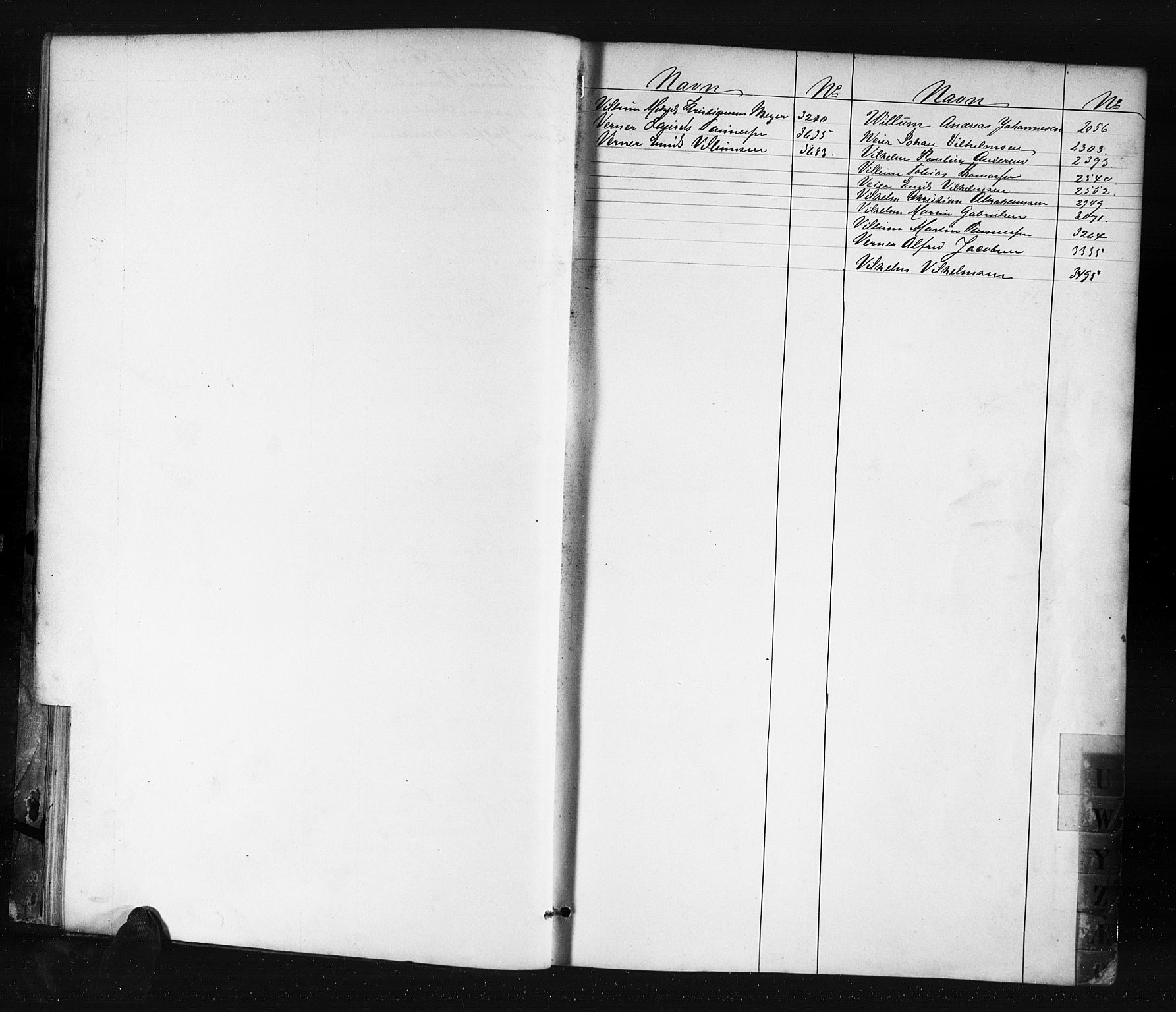 Farsund mønstringskrets, AV/SAK-2031-0017/F/Fa/L0006: Annotasjonsrulle nr 1911-3805 med register, Z-3, 1877-1894, p. 23