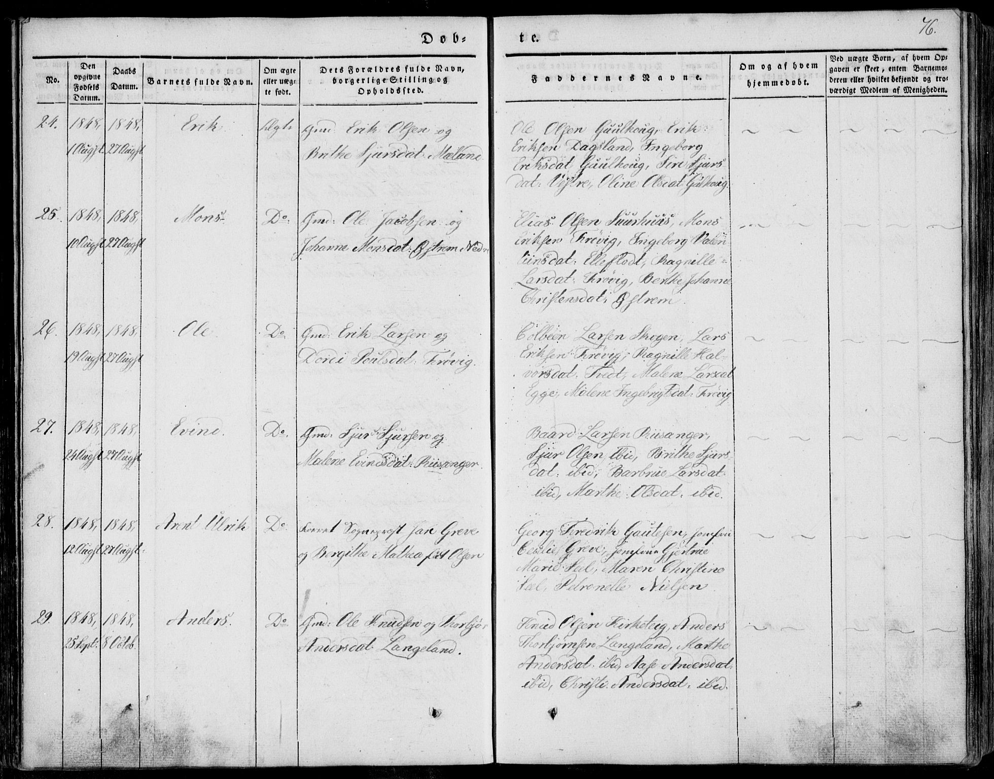 Skjold sokneprestkontor, AV/SAST-A-101847/H/Ha/Haa/L0006: Parish register (official) no. A 6.1, 1835-1858, p. 76