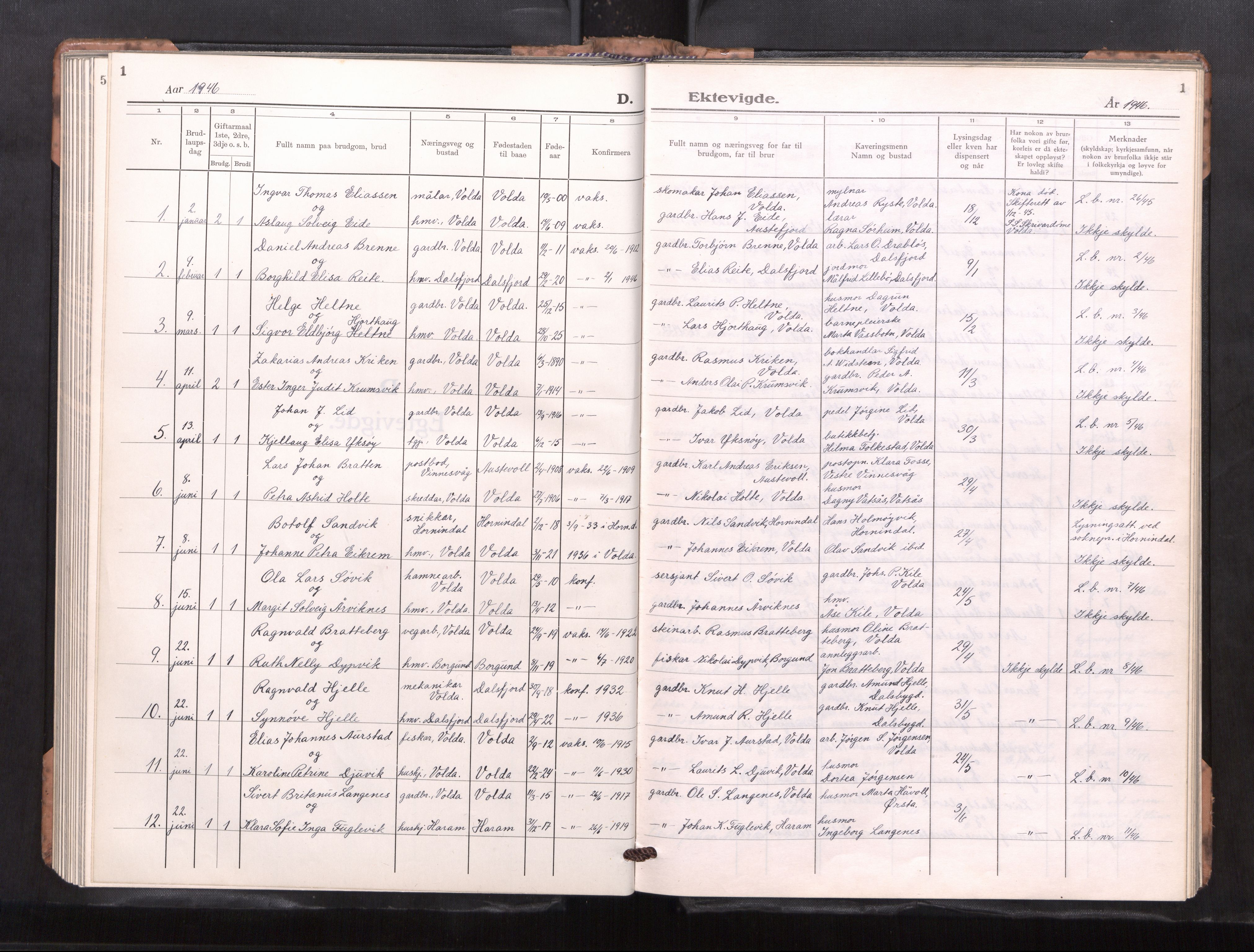 Ministerialprotokoller, klokkerbøker og fødselsregistre - Møre og Romsdal, AV/SAT-A-1454/511/L0162: Parish register (copy) no. 511---, 1948-1958, p. 1