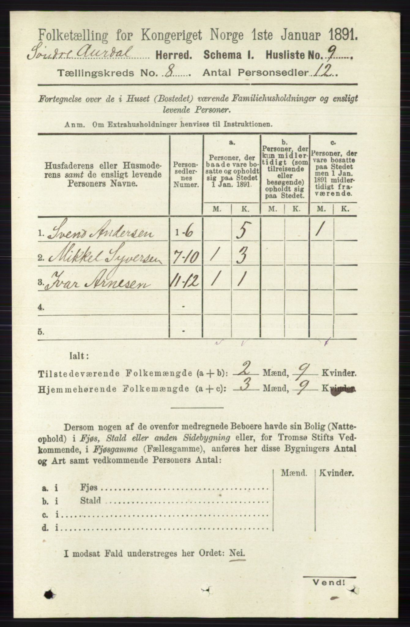 RA, 1891 census for 0540 Sør-Aurdal, 1891, p. 4759