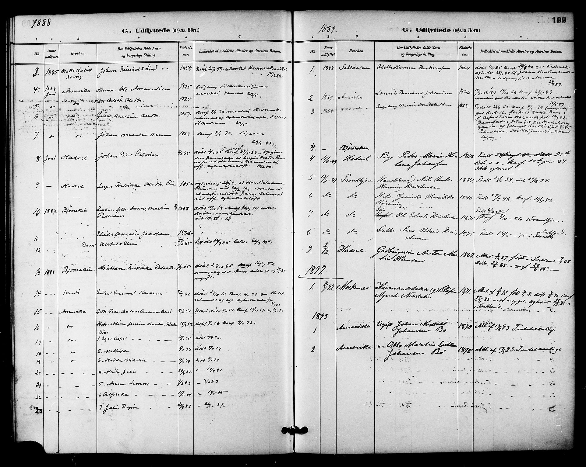 Ministerialprotokoller, klokkerbøker og fødselsregistre - Nordland, AV/SAT-A-1459/895/L1371: Parish register (official) no. 895A06, 1885-1894, p. 199