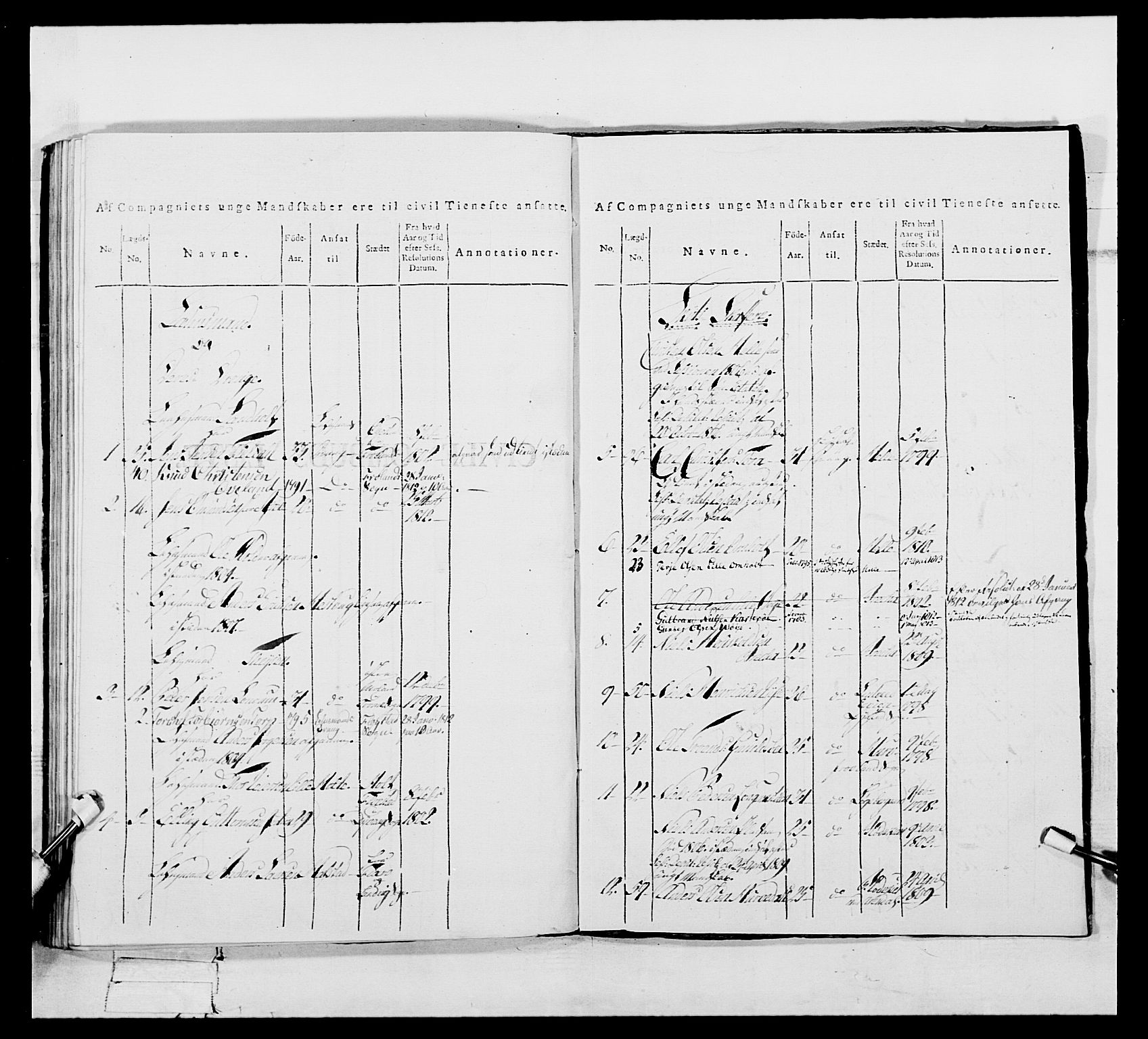 Generalitets- og kommissariatskollegiet, Det kongelige norske kommissariatskollegium, AV/RA-EA-5420/E/Eh/L0112: Vesterlenske nasjonale infanteriregiment, 1812, p. 55