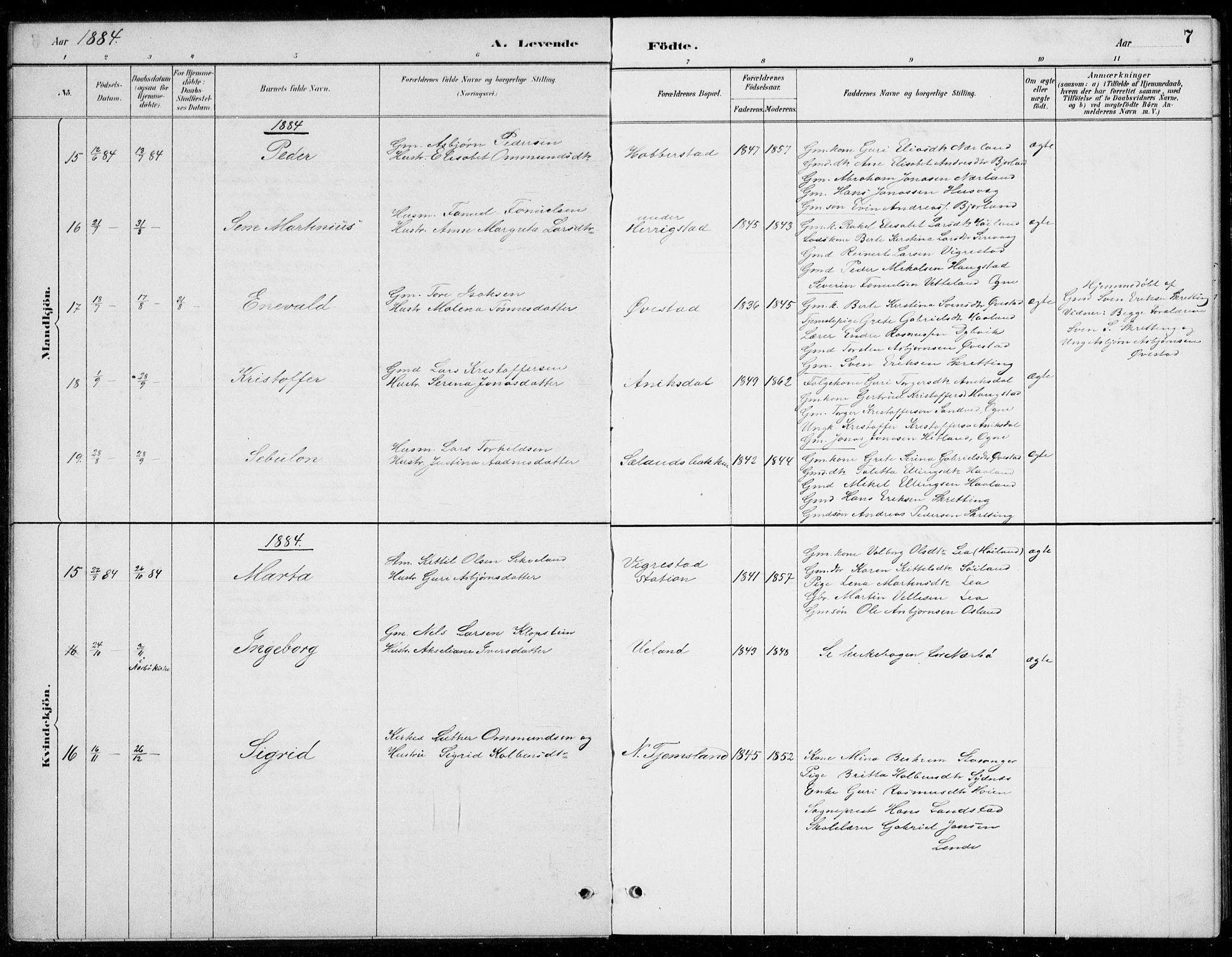 Hå sokneprestkontor, AV/SAST-A-101801/001/30BB/L0004: Parish register (copy) no. B 4, 1883-1899, p. 7