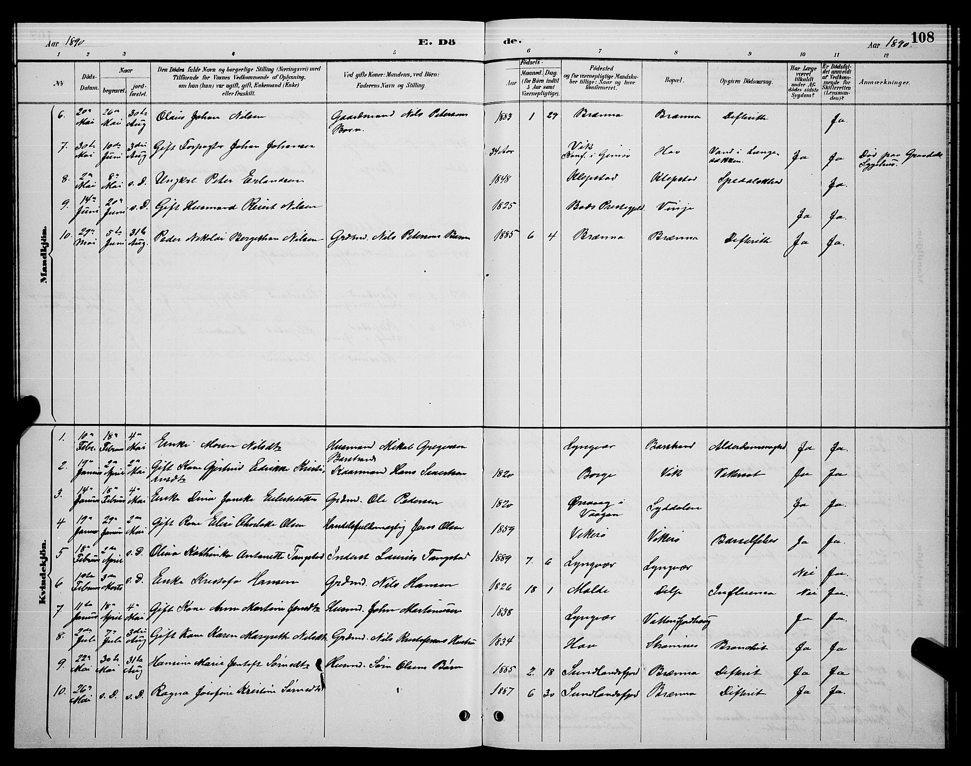 Ministerialprotokoller, klokkerbøker og fødselsregistre - Nordland, AV/SAT-A-1459/876/L1104: Parish register (copy) no. 876C03, 1886-1896, p. 108