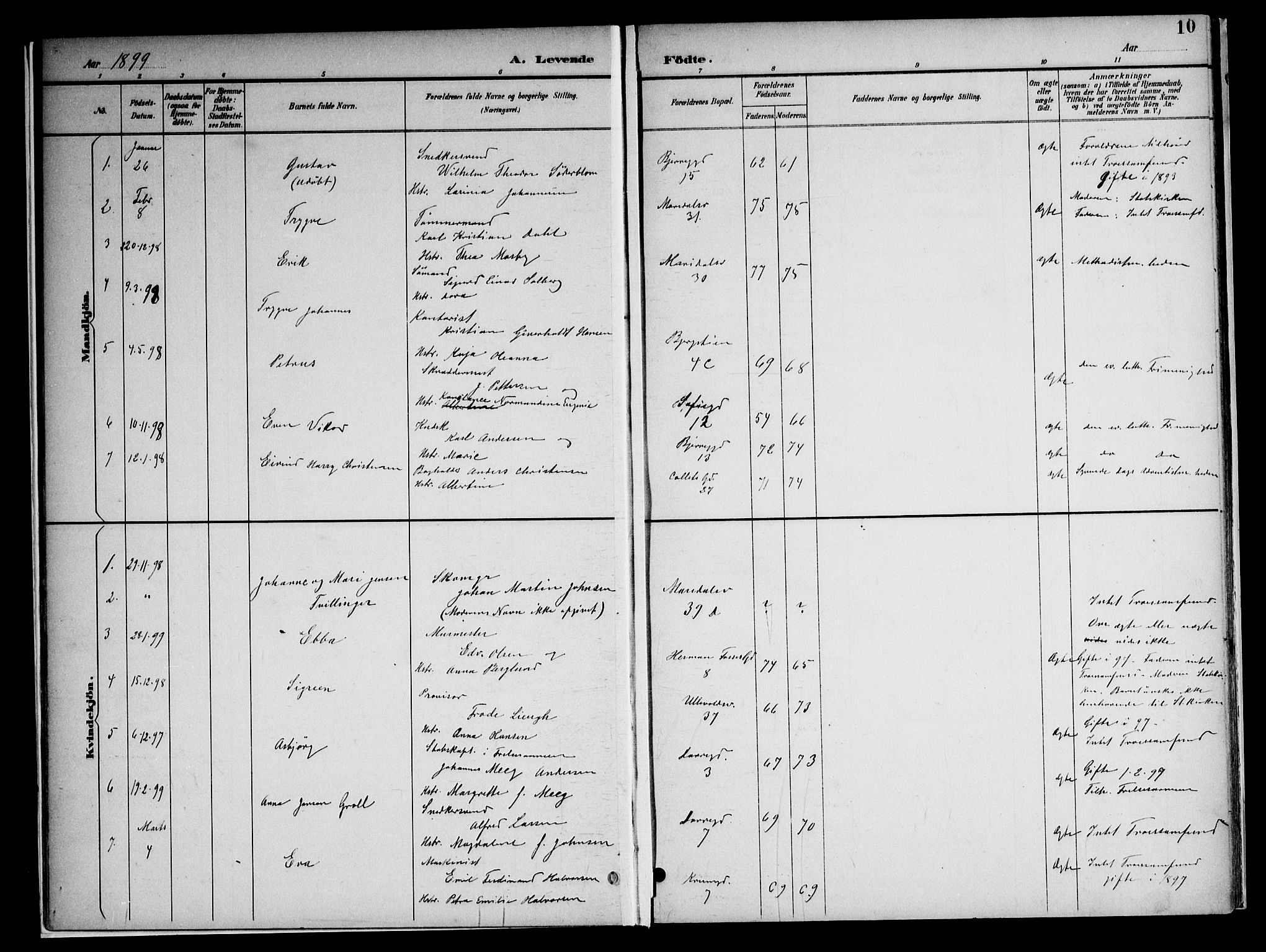 Gamle Aker prestekontor Kirkebøker, SAO/A-10617a/F/L0010: Parish register (official) no. 10, 1892-1960, p. 10
