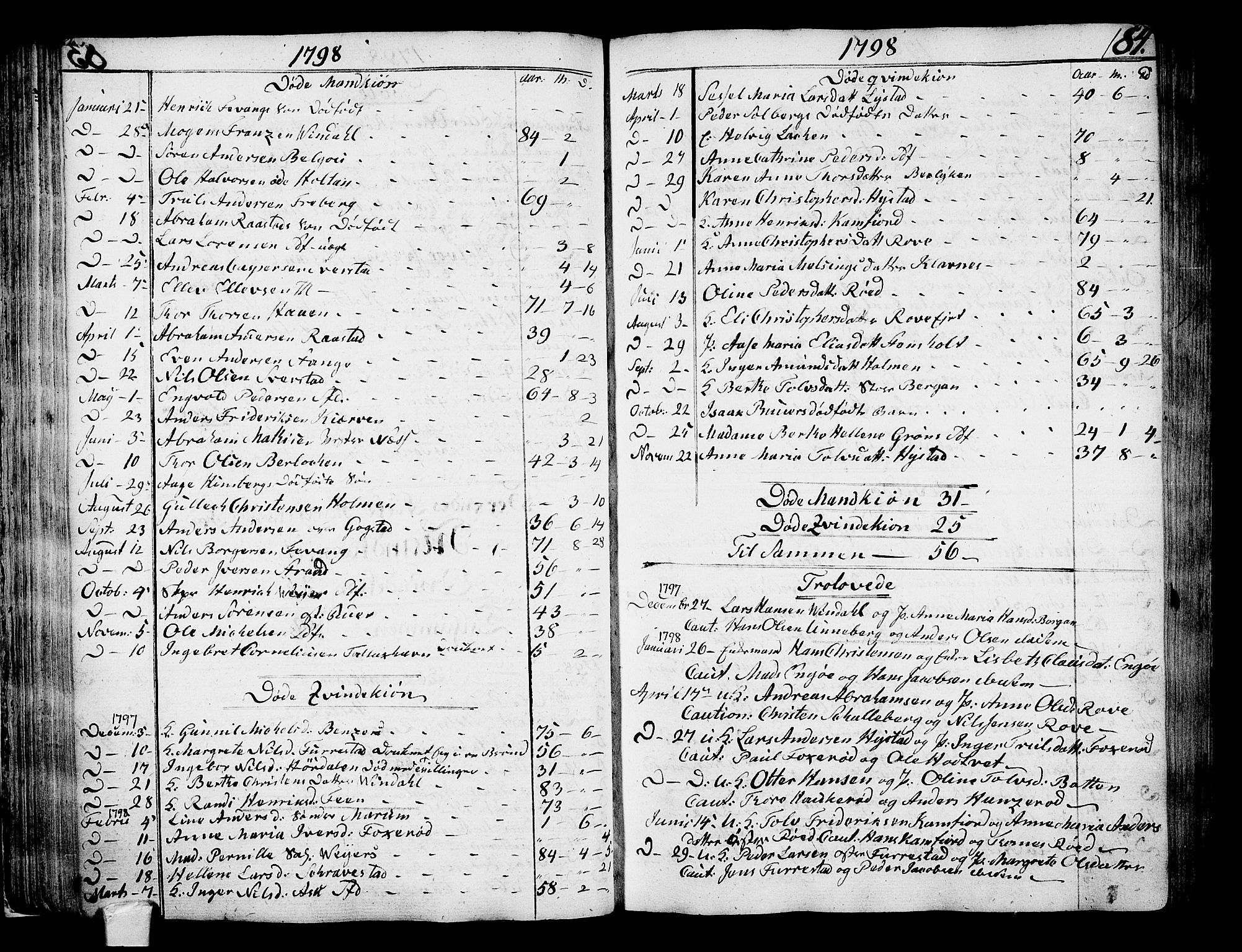 Sandar kirkebøker, SAKO/A-243/F/Fa/L0003: Parish register (official) no. 3, 1789-1814, p. 84