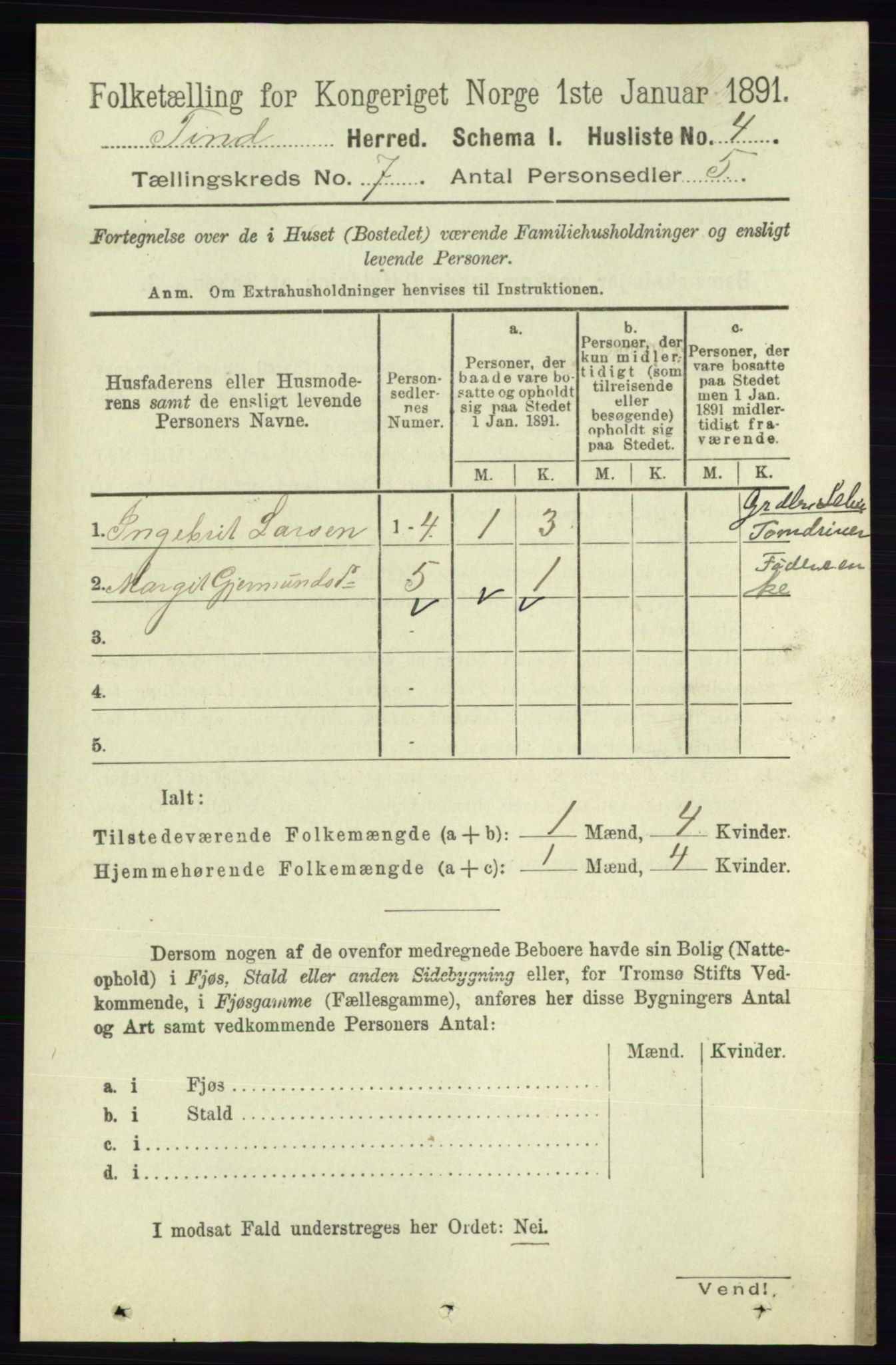 RA, 1891 census for 0826 Tinn, 1891, p. 1398