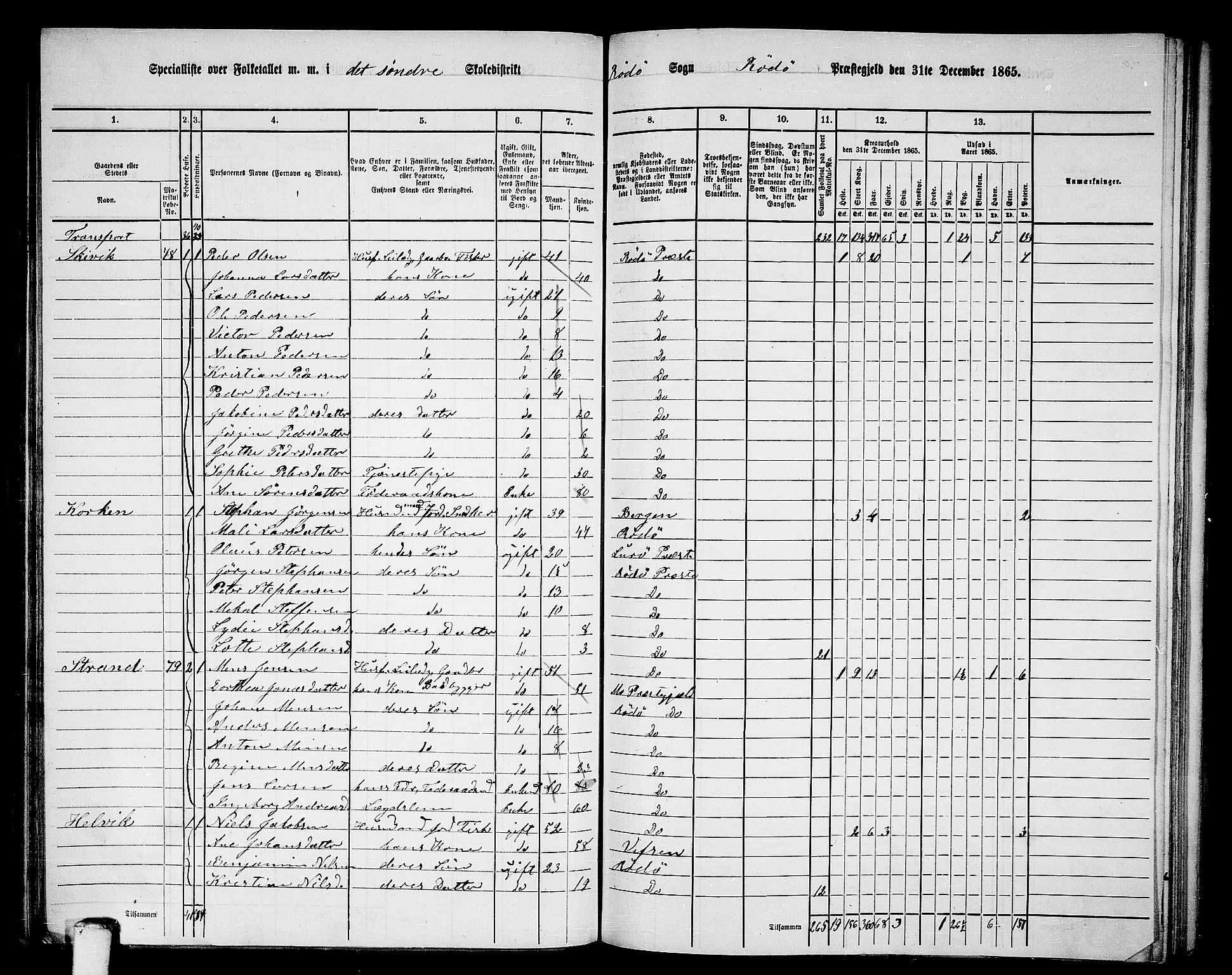 RA, 1865 census for Rødøy, 1865, p. 35