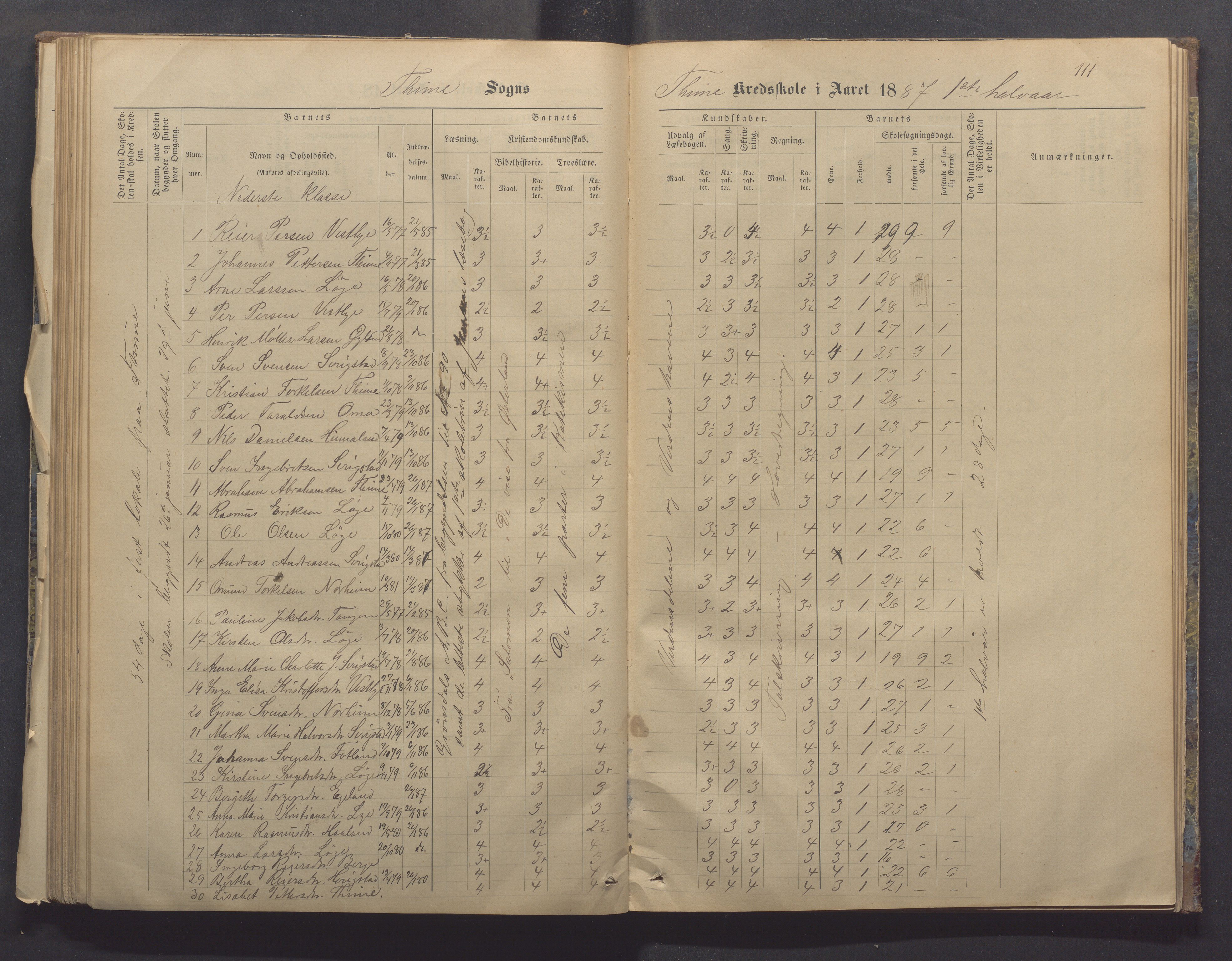 Time kommune - Time/Vestly skole, IKAR/K-100804/H/L0004: Skoleprotokoll, 1876-1890, p. 111