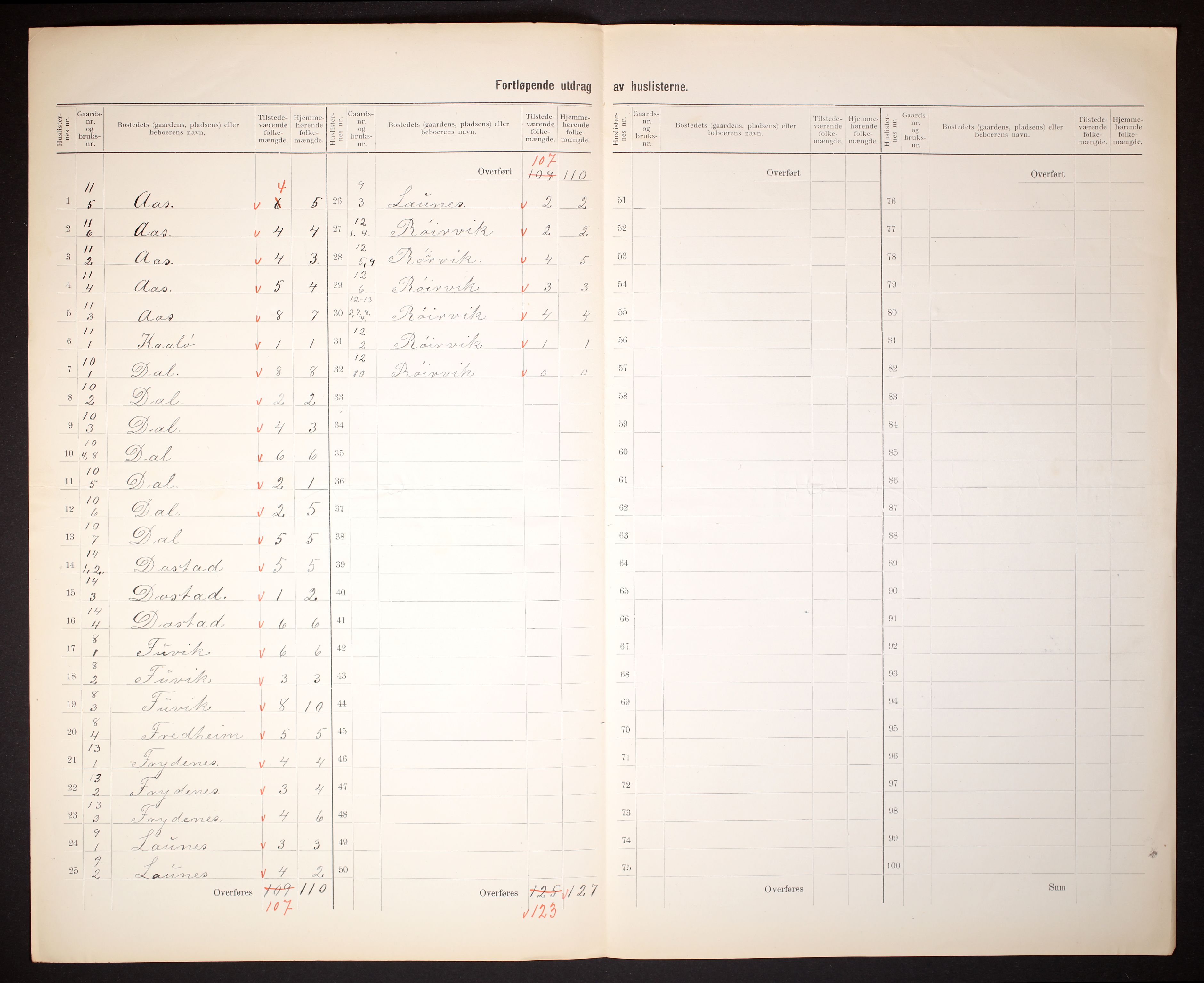 RA, 1910 census for Halse og Harkmark, 1910, p. 47