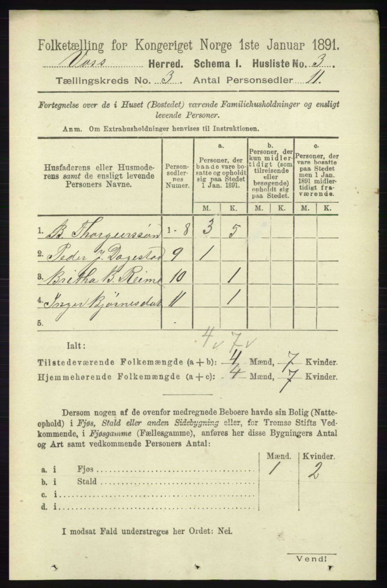 RA, 1891 census for 1235 Voss, 1891, p. 1135