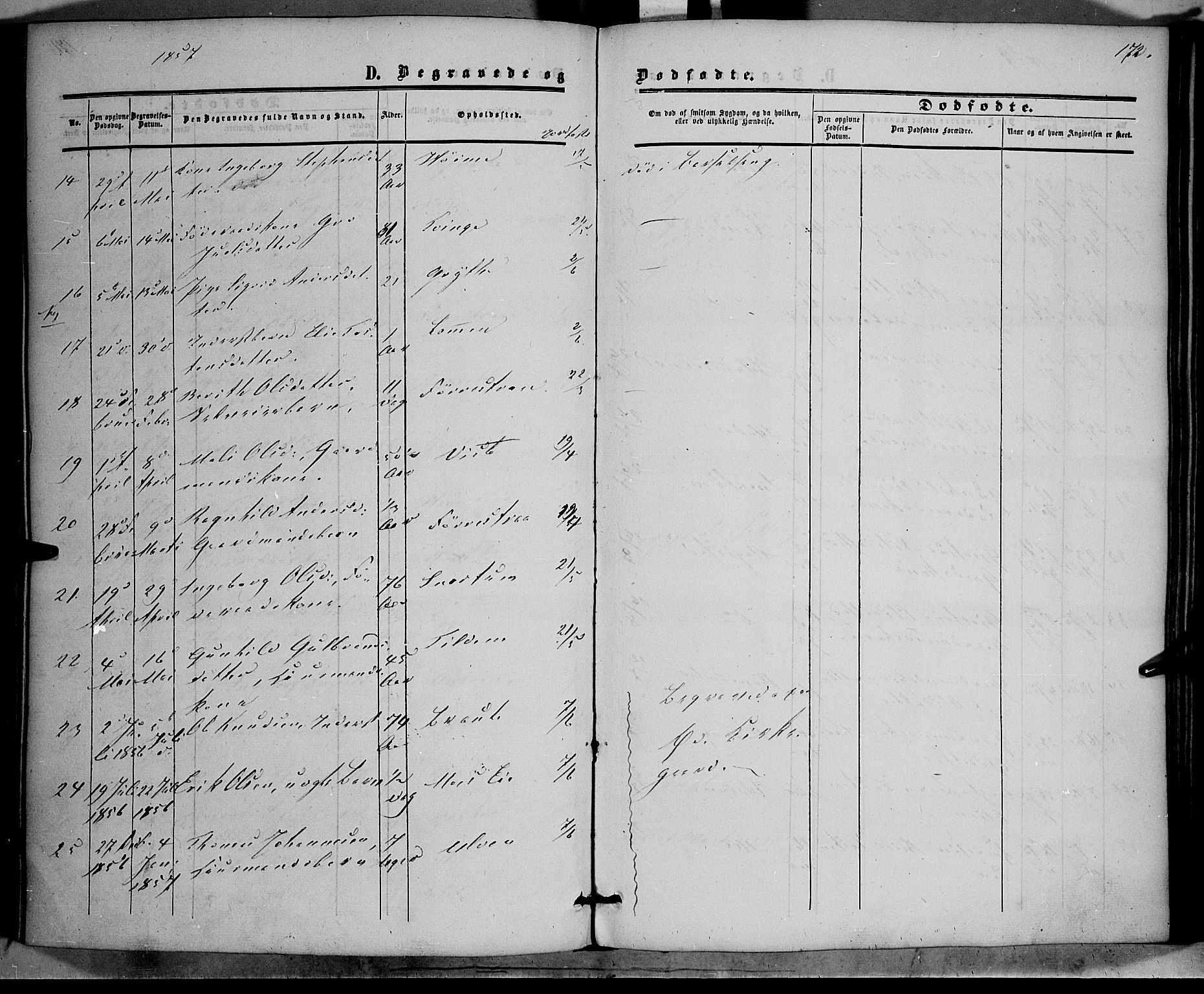 Vestre Slidre prestekontor, SAH/PREST-136/H/Ha/Haa/L0002: Parish register (official) no. 2, 1856-1864, p. 172