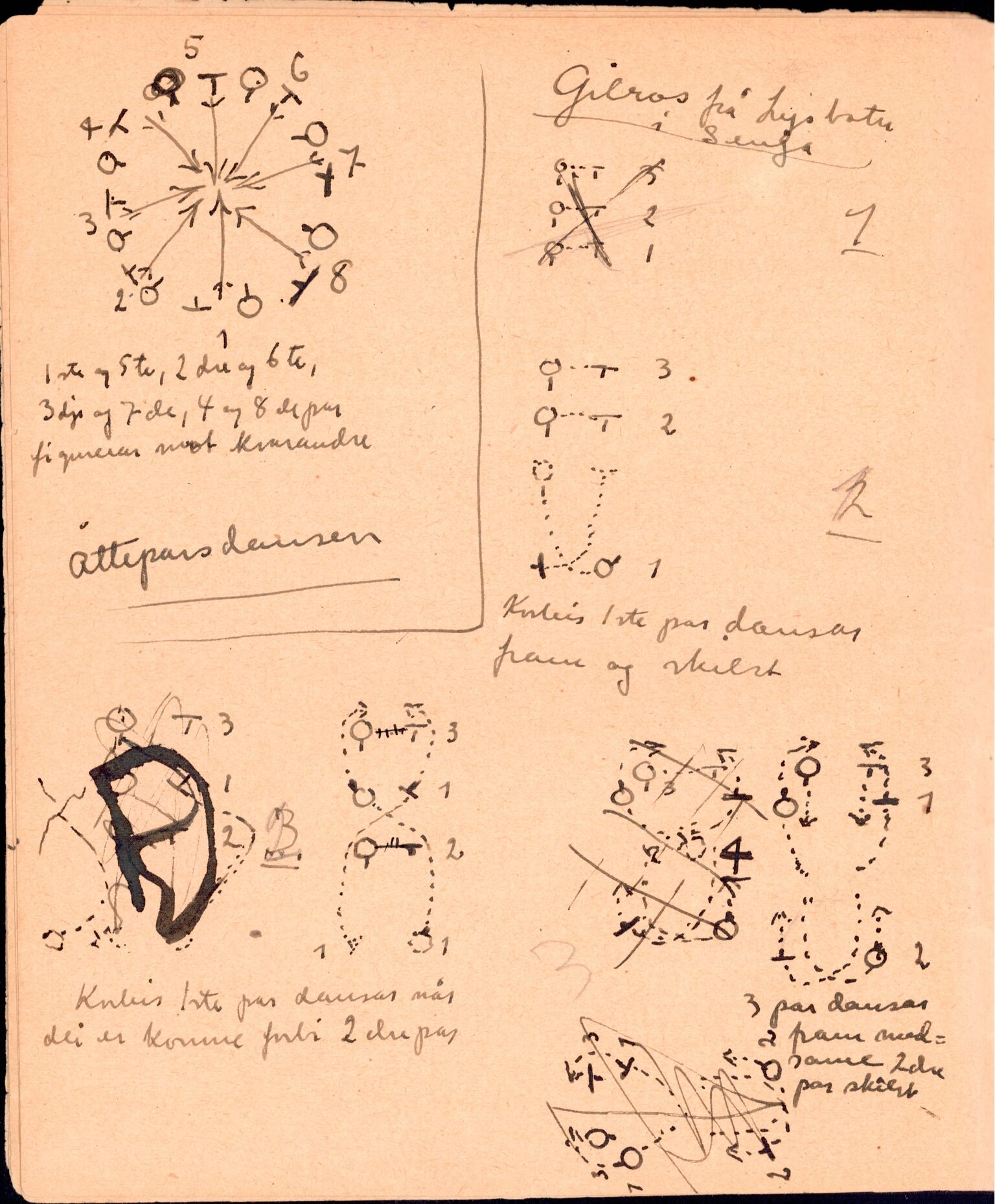 Samling etter Klara Semb, NSFF/KS/A/006: Kladdebok med oppteikning om bunad og dans, 1884-1970