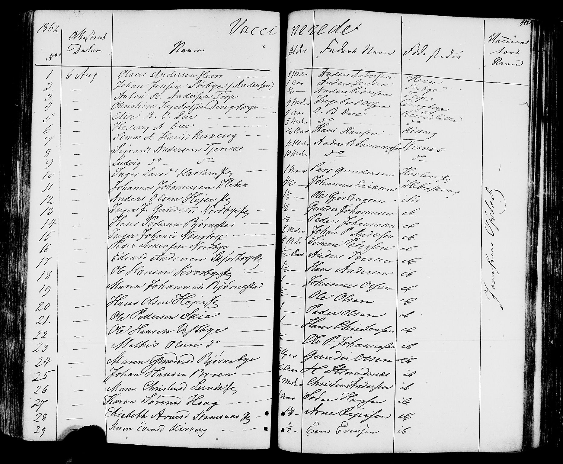 Rakkestad prestekontor Kirkebøker, SAO/A-2008/F/Fa/L0011: Parish register (official) no. I 11, 1862-1877, p. 442