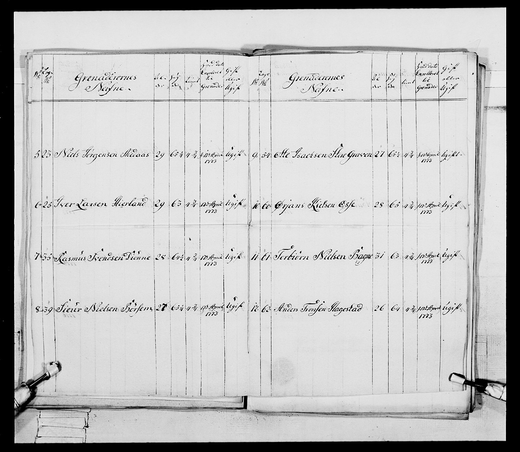 Generalitets- og kommissariatskollegiet, Det kongelige norske kommissariatskollegium, RA/EA-5420/E/Eh/L0094: 2. Bergenhusiske nasjonale infanteriregiment, 1776-1779, p. 144