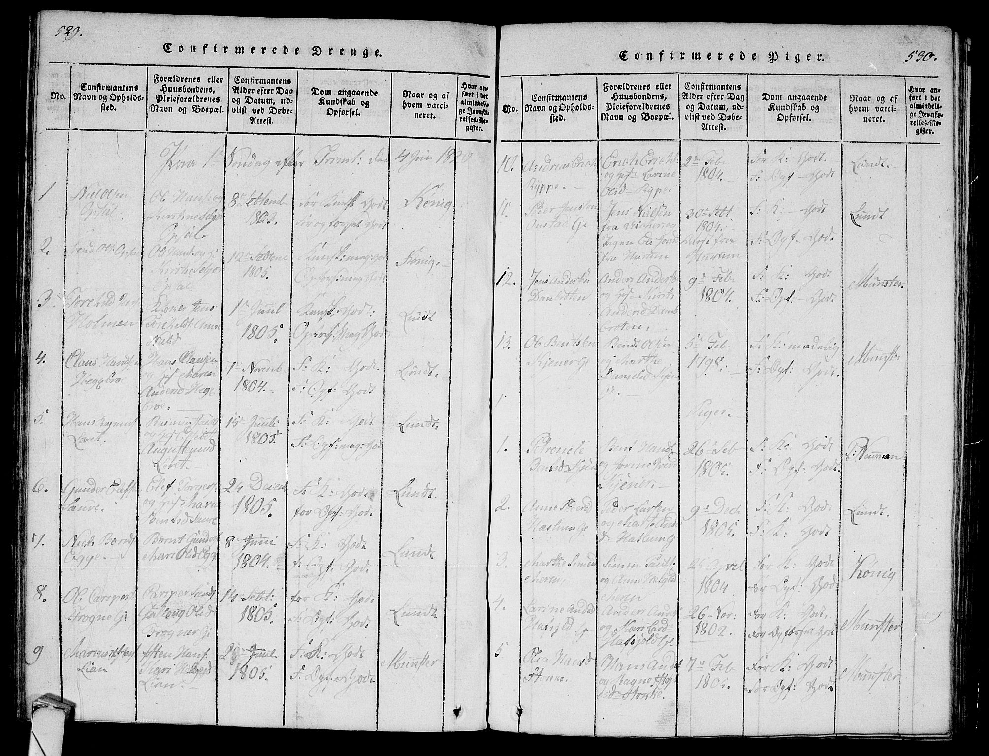 Lier kirkebøker, SAKO/A-230/G/Ga/L0001: Parish register (copy) no. I 1, 1813-1824, p. 529-530