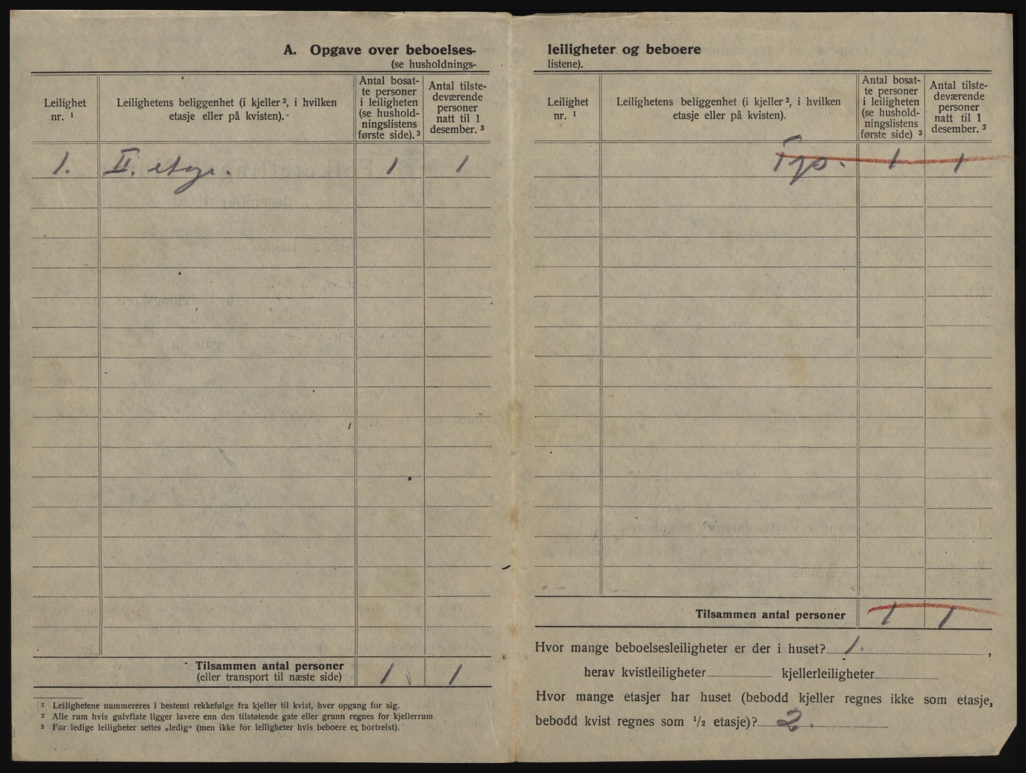 SAO, 1920 census for Drøbak, 1920, p. 440