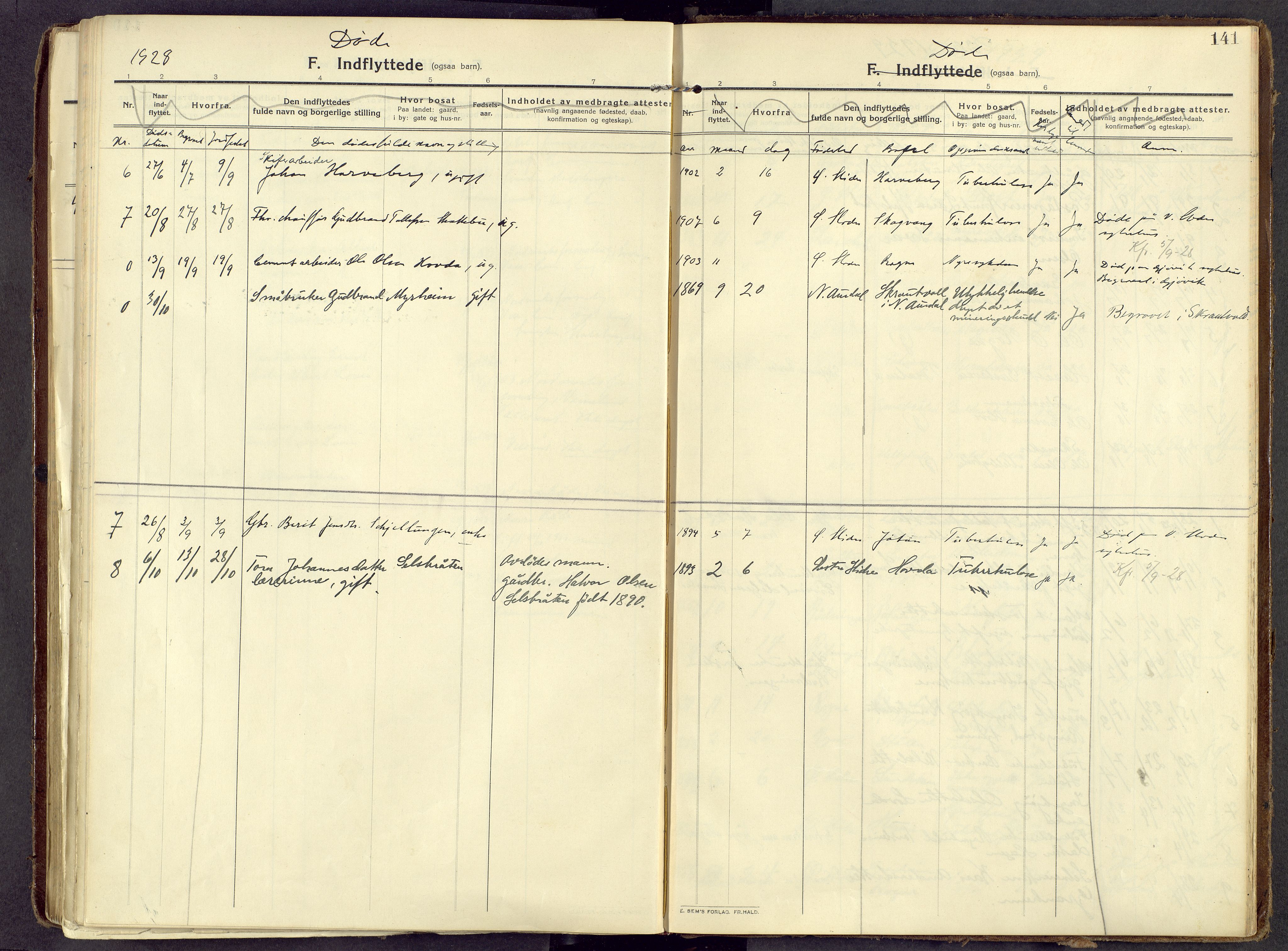 Øystre Slidre prestekontor, AV/SAH-PREST-138/H/Ha/Haa/L0006: Parish register (official) no. 6, 1911-1931, p. 141