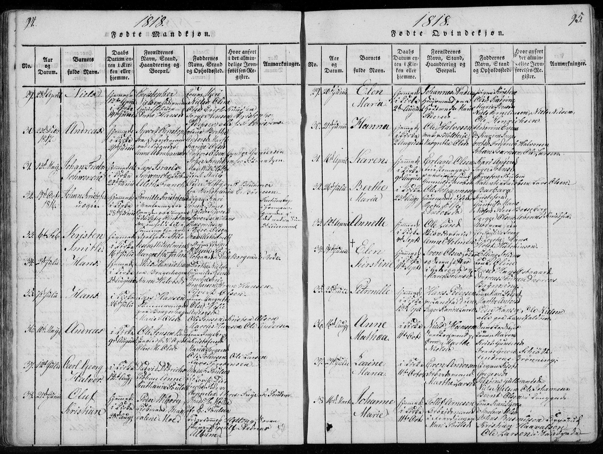 Bragernes kirkebøker, AV/SAKO-A-6/F/Fa/L0007: Parish register (official) no. I 7, 1815-1829, p. 94-95