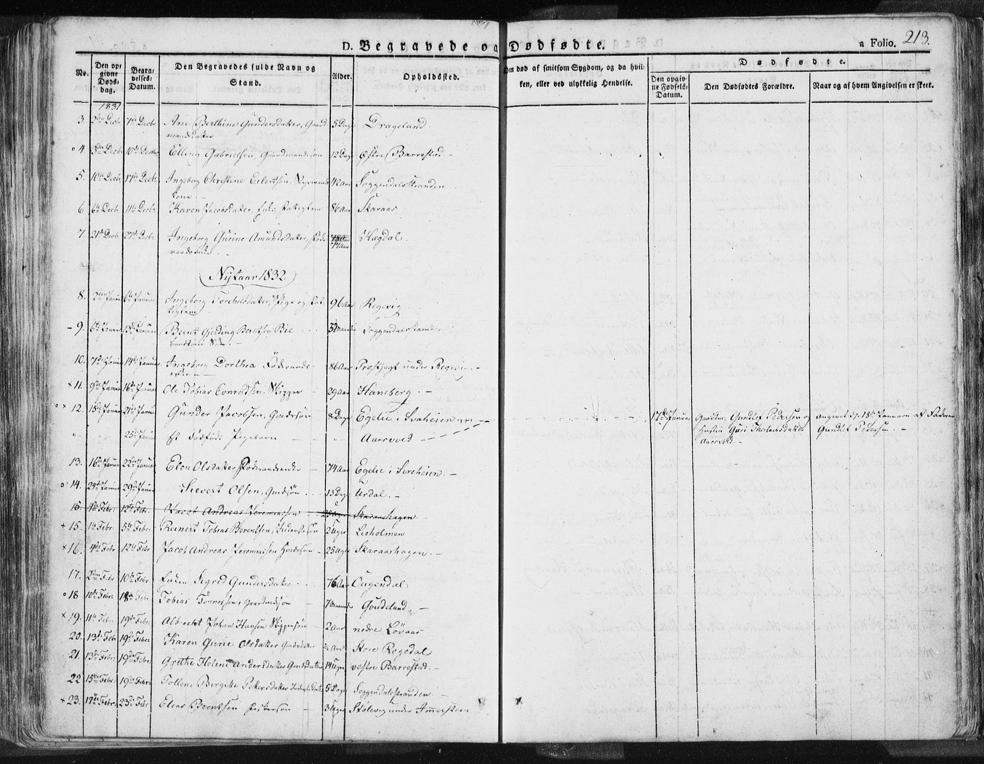 Sokndal sokneprestkontor, AV/SAST-A-101808: Parish register (official) no. A 7.1, 1826-1842, p. 213