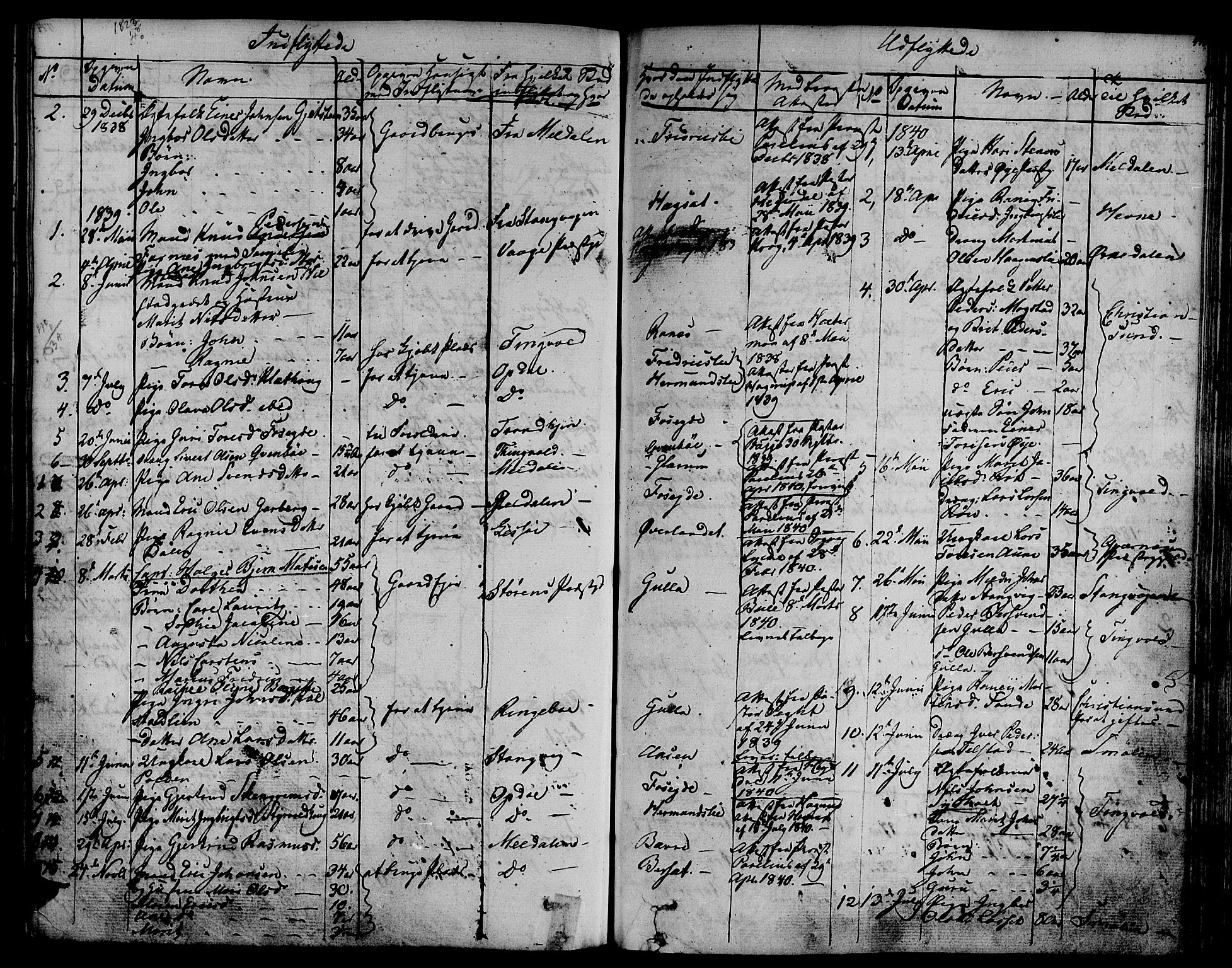 Ministerialprotokoller, klokkerbøker og fødselsregistre - Møre og Romsdal, SAT/A-1454/595/L1042: Parish register (official) no. 595A04, 1829-1843, p. 416