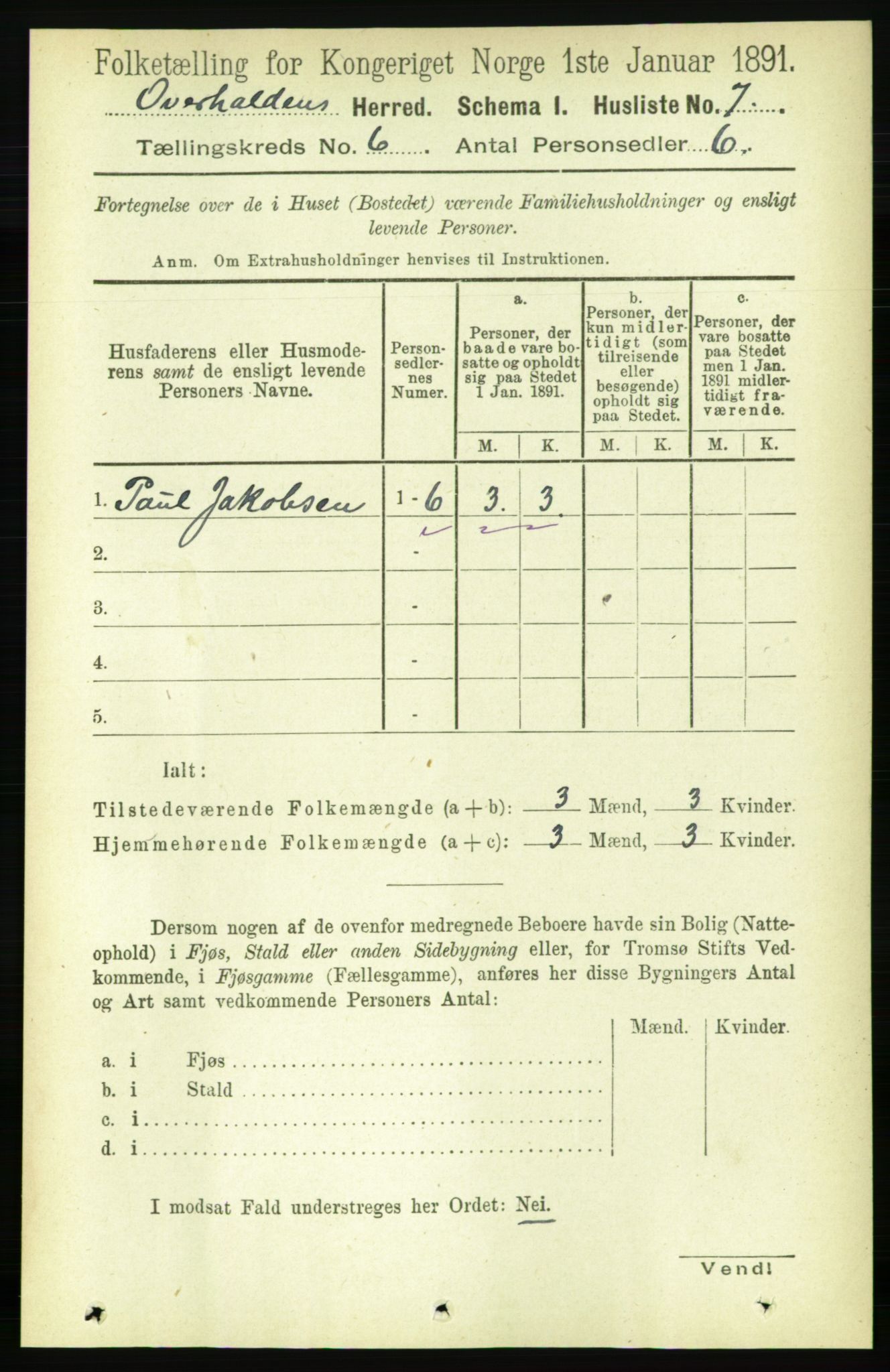 RA, 1891 census for 1744 Overhalla, 1891, p. 2114