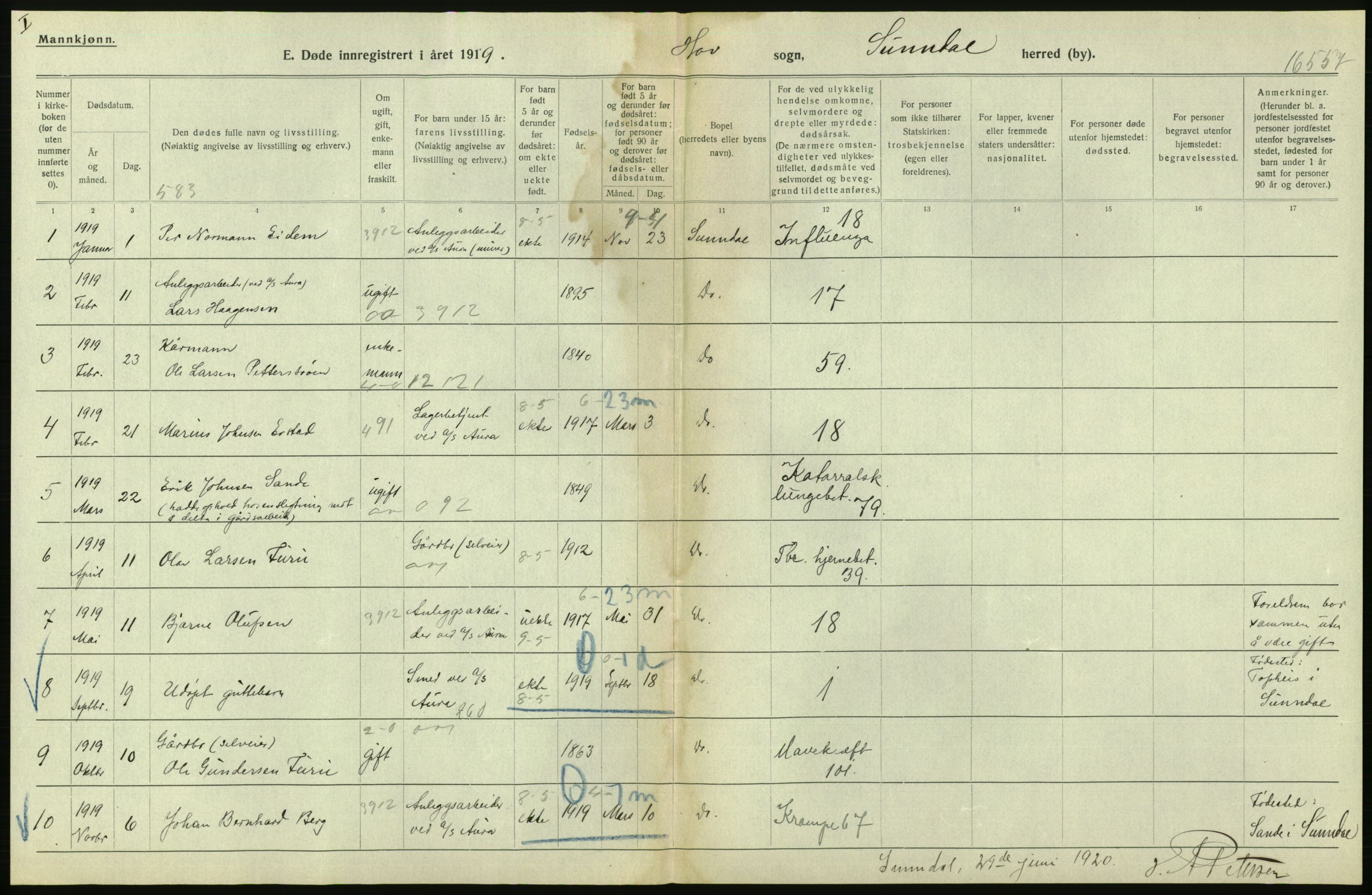 Statistisk sentralbyrå, Sosiodemografiske emner, Befolkning, AV/RA-S-2228/D/Df/Dfb/Dfbi/L0042: Møre fylke: Døde. Bygder og byer., 1919, p. 194