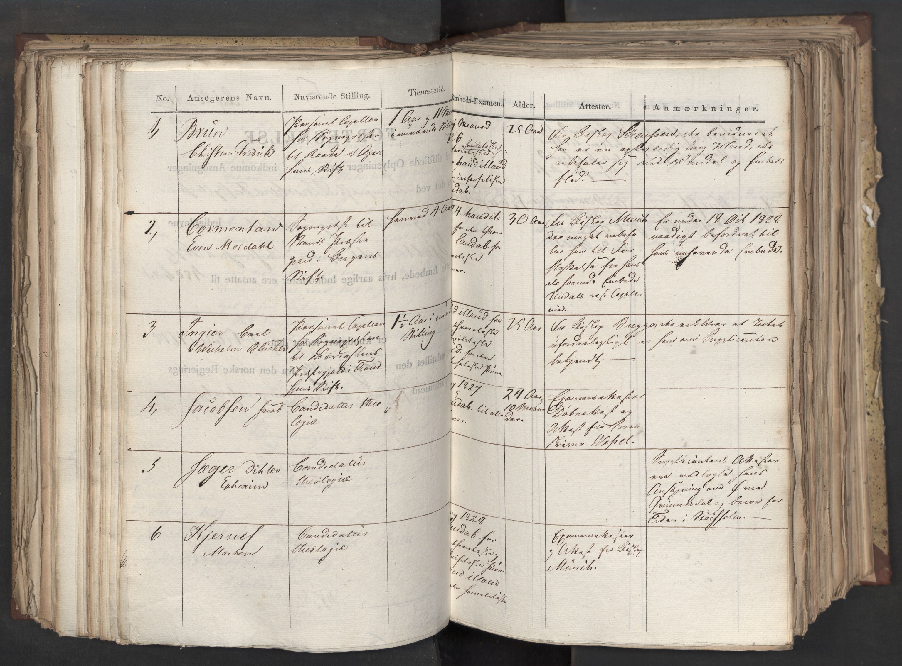 Statsrådsavdelingen i Stockholm, RA/S-1003/D/Da/L0058: Regjeringsinnstillinger nr. 808-1073, 1829, p. 252