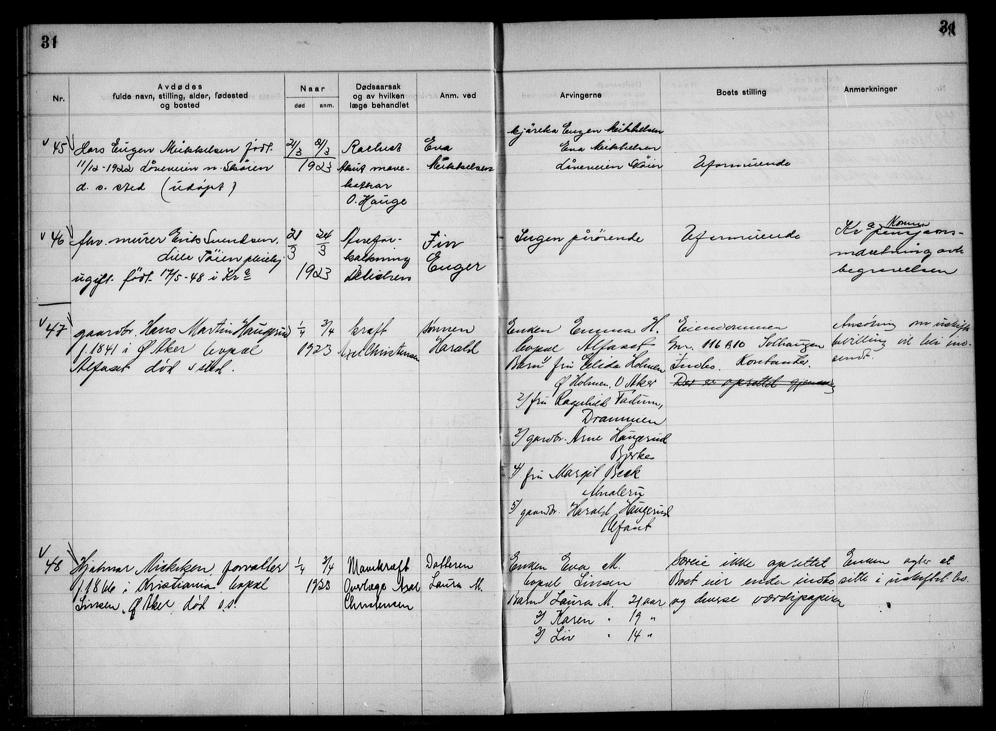 Aker kriminaldommer, skifte- og auksjonsforvalterembete, AV/SAO-A-10452/H/Hb/Hba/Hbac/L0001: Dødsfallsprotokoll for Østre Aker, 1922-1927, p. 31