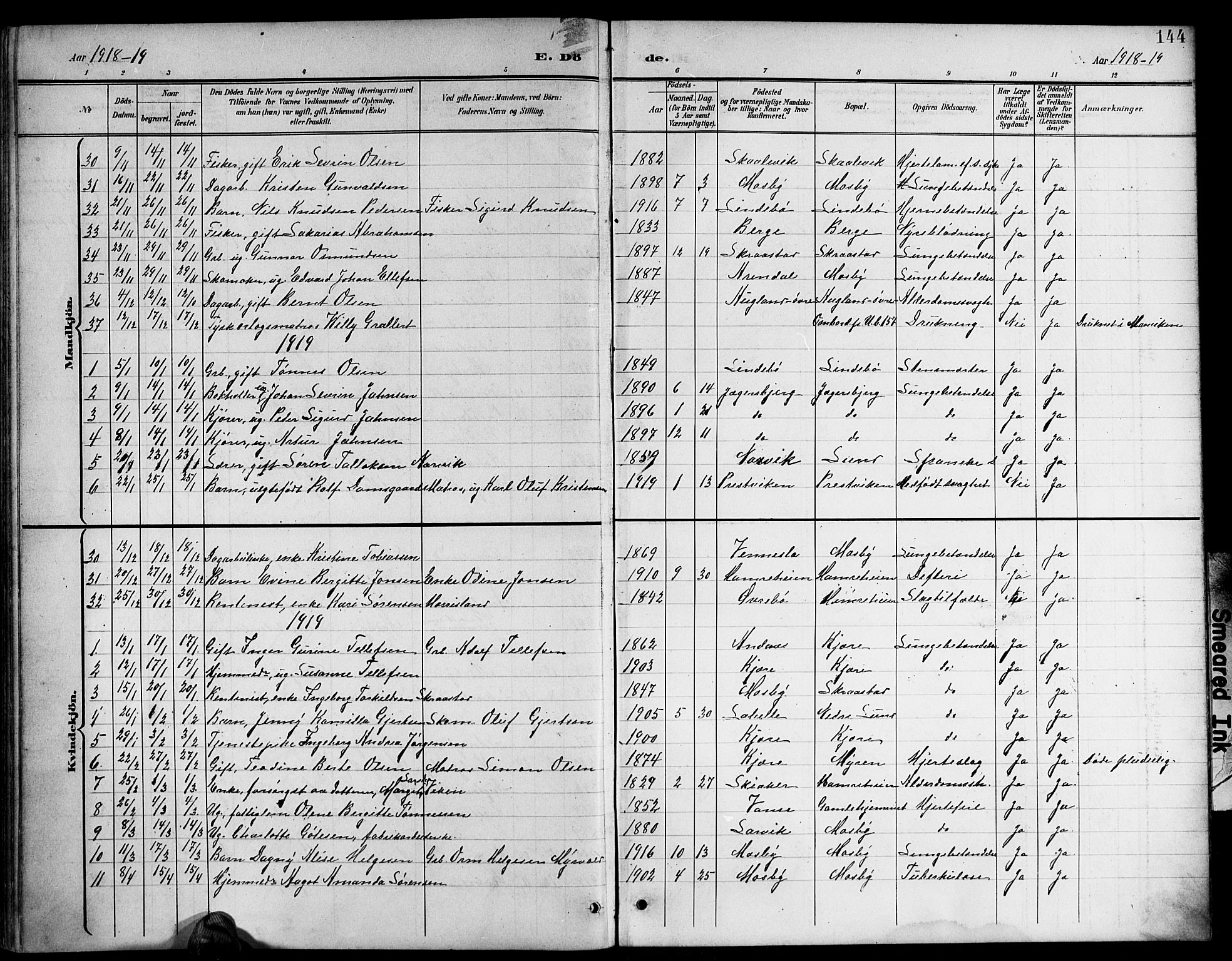 Oddernes sokneprestkontor, SAK/1111-0033/F/Fb/Fba/L0009: Parish register (copy) no. B 9, 1899-1923, p. 144