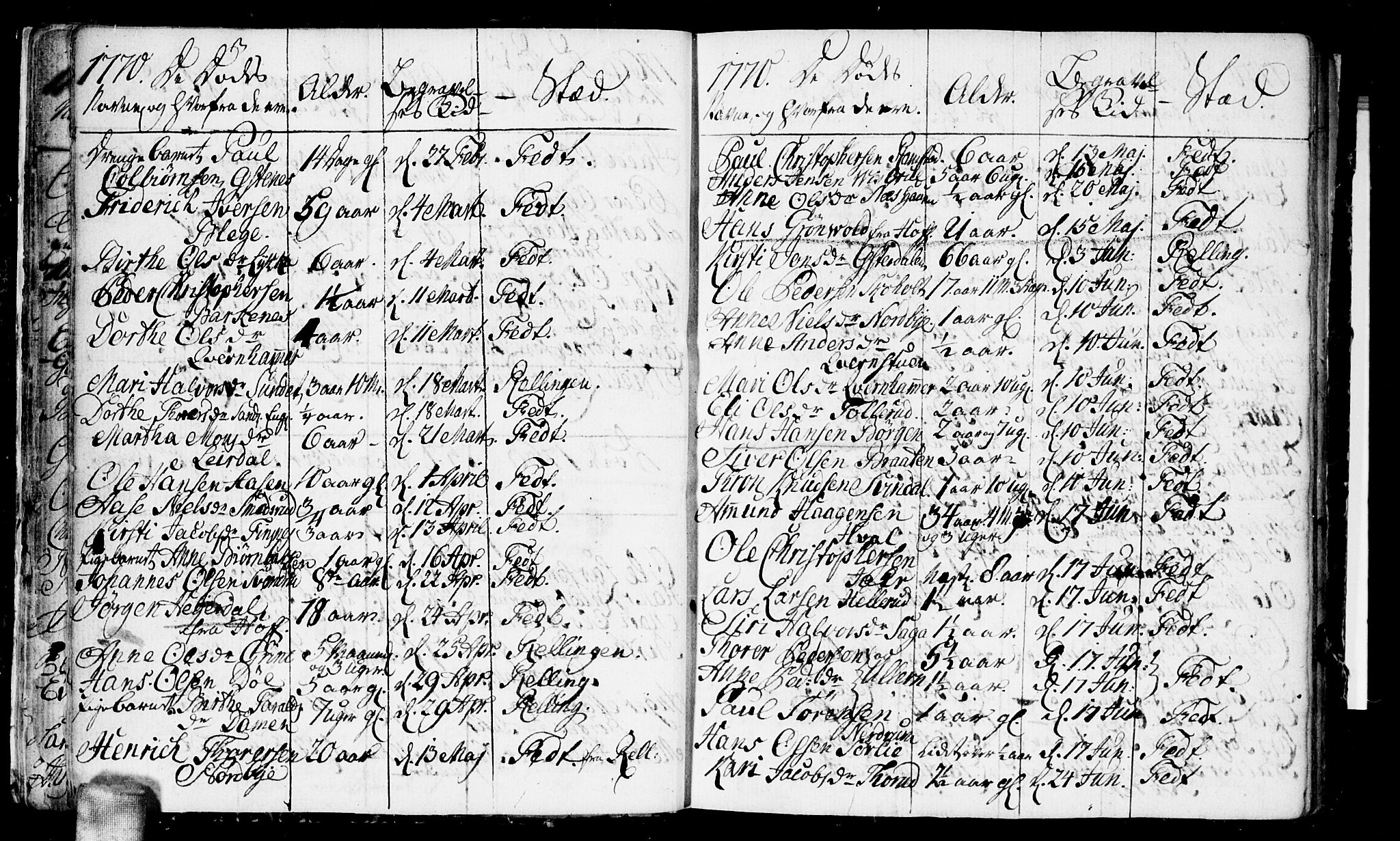 Fet prestekontor Kirkebøker, AV/SAO-A-10370a/F/Fa/L0006: Parish register (official) no. I 6, 1764-1814