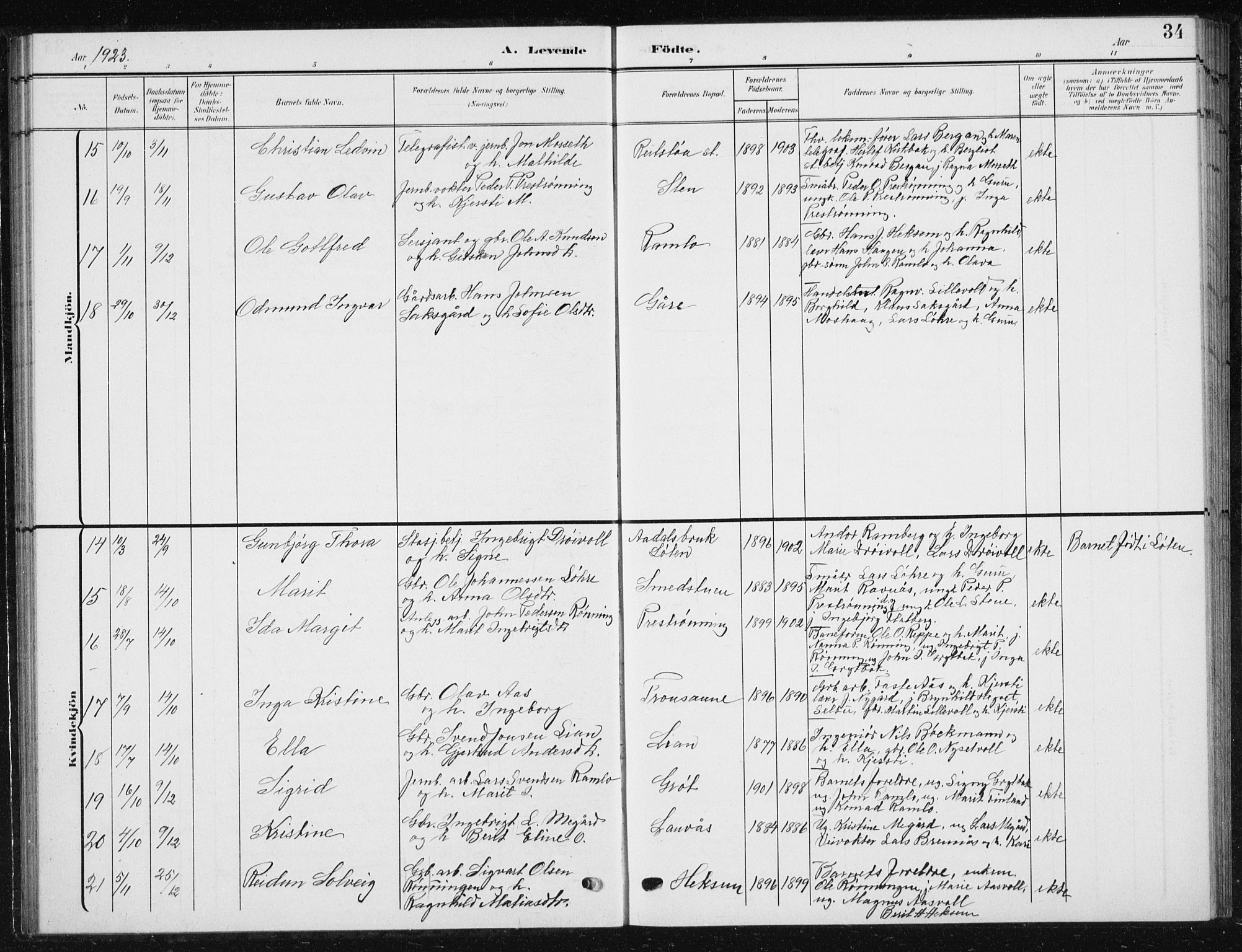 Ministerialprotokoller, klokkerbøker og fødselsregistre - Sør-Trøndelag, SAT/A-1456/685/L0979: Parish register (copy) no. 685C04, 1908-1933, p. 34