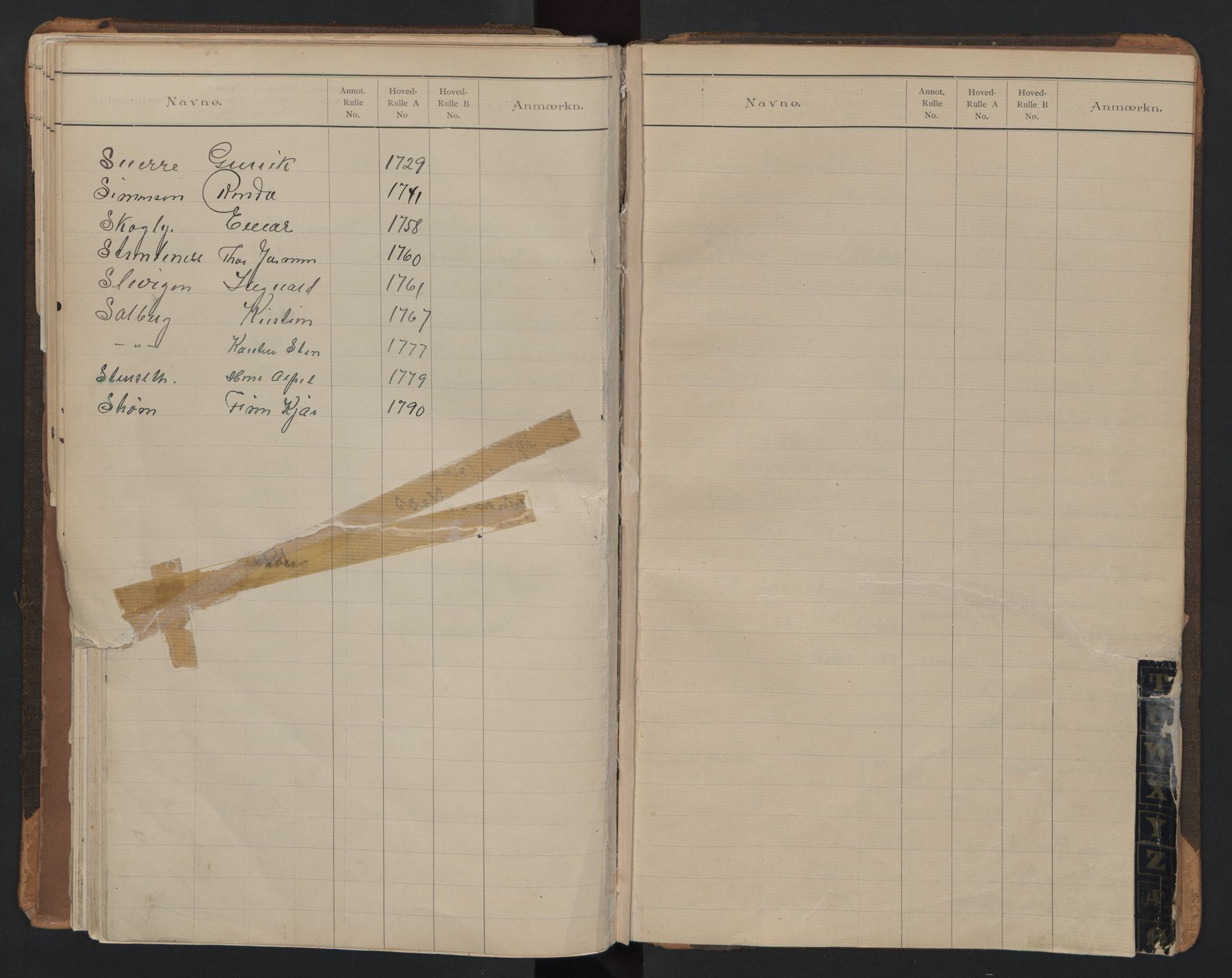 Holmestrand innrulleringskontor, AV/SAKO-A-1151/G/Ga/L0001: Register, 1868-1948, p. 54