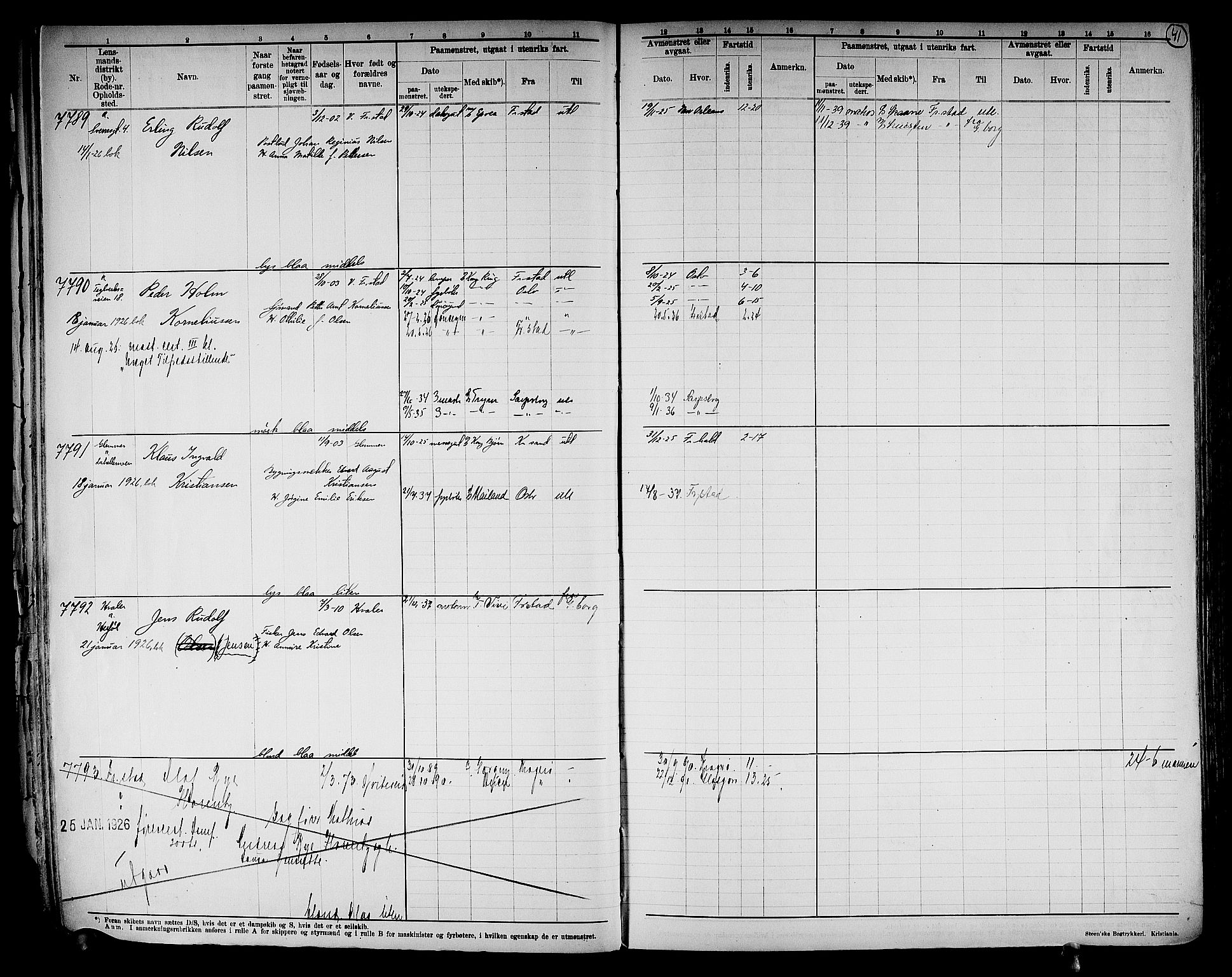 Fredrikstad mønstringskontor, AV/SAO-A-10569b/F/Fc/Fcb/L0022: Hovedrulle, 1922, p. 42