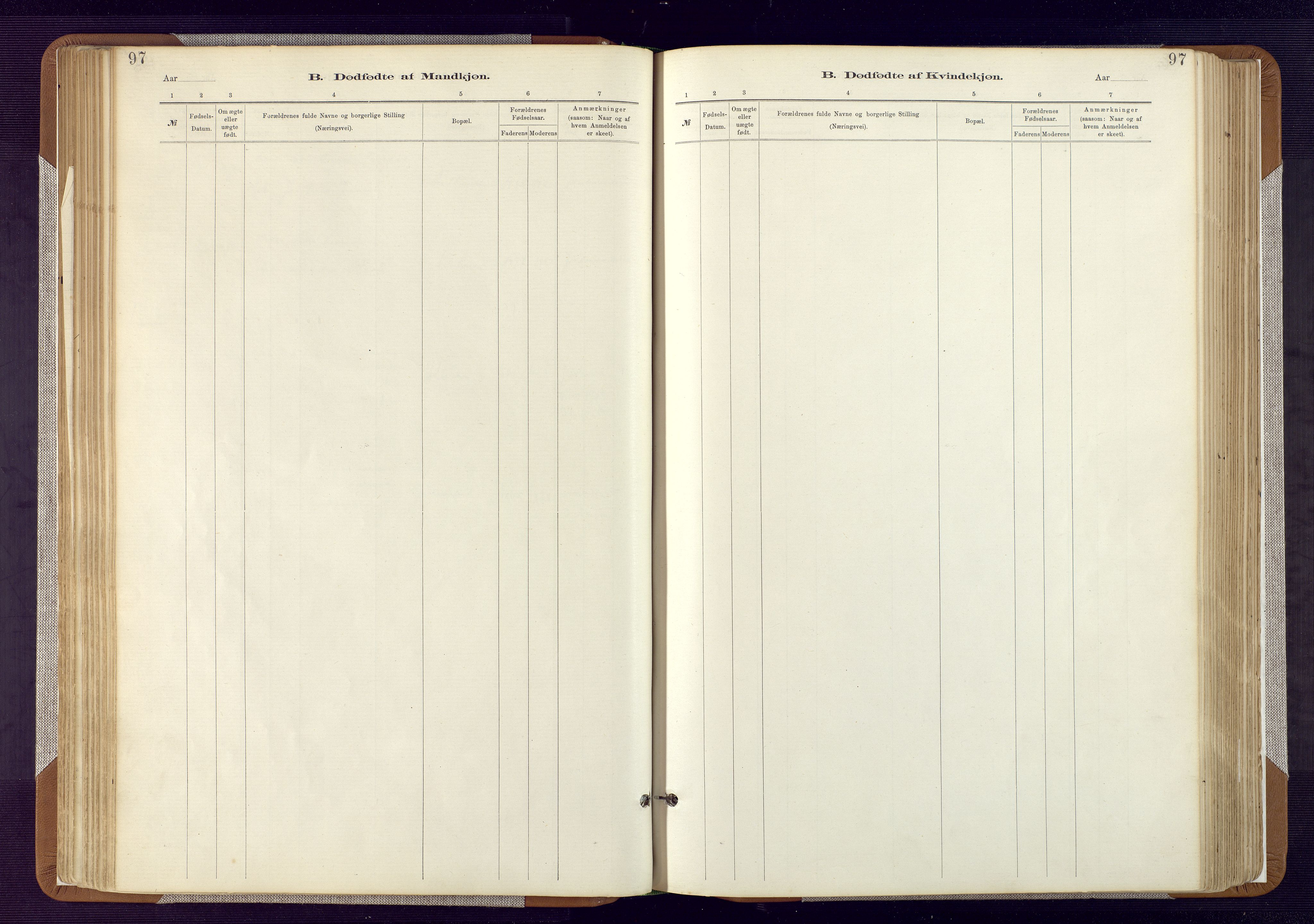 Bakke sokneprestkontor, AV/SAK-1111-0002/F/Fa/Fab/L0003: Parish register (official) no. A 3, 1884-1921, p. 97