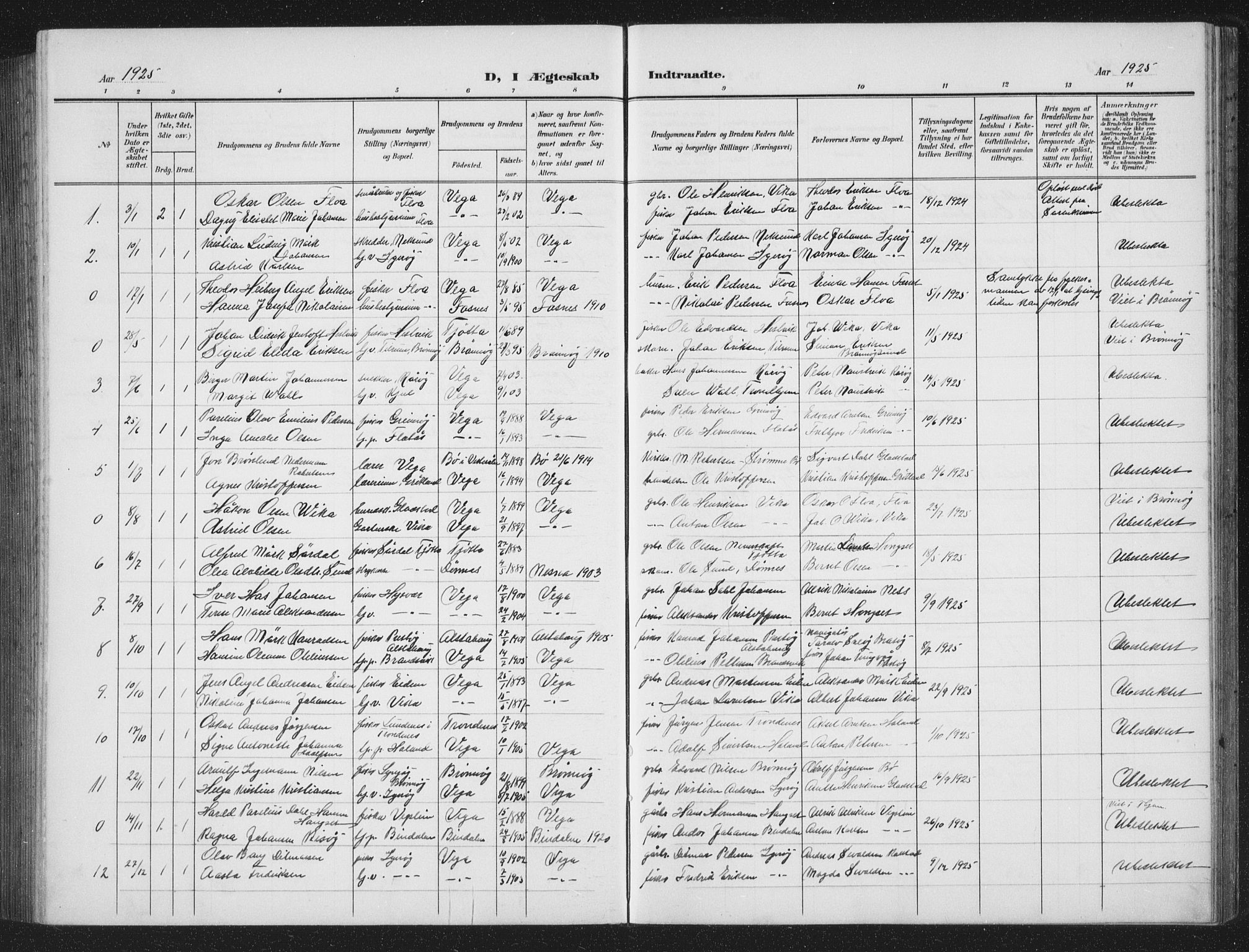 Ministerialprotokoller, klokkerbøker og fødselsregistre - Nordland, AV/SAT-A-1459/816/L0254: Parish register (copy) no. 816C04, 1905-1934