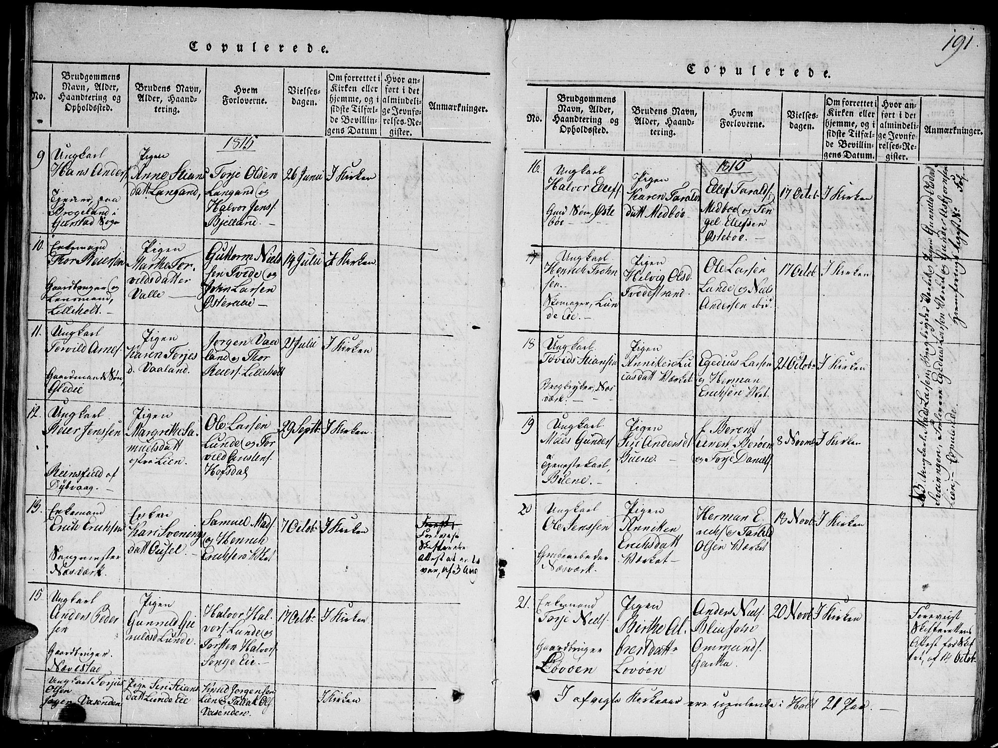 Holt sokneprestkontor, AV/SAK-1111-0021/F/Fb/L0006: Parish register (copy) no. B 6, 1813-1823, p. 191