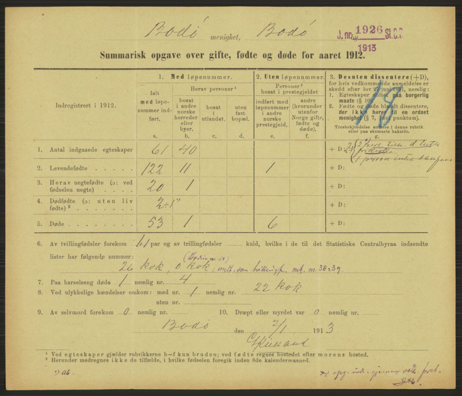 Statistisk sentralbyrå, Sosiodemografiske emner, Befolkning, RA/S-2228/D/Df/Dfb/Dfbb/L0052: Summariske oppgaver over gifte, fødte og døde for hele landet., 1912, p. 1459