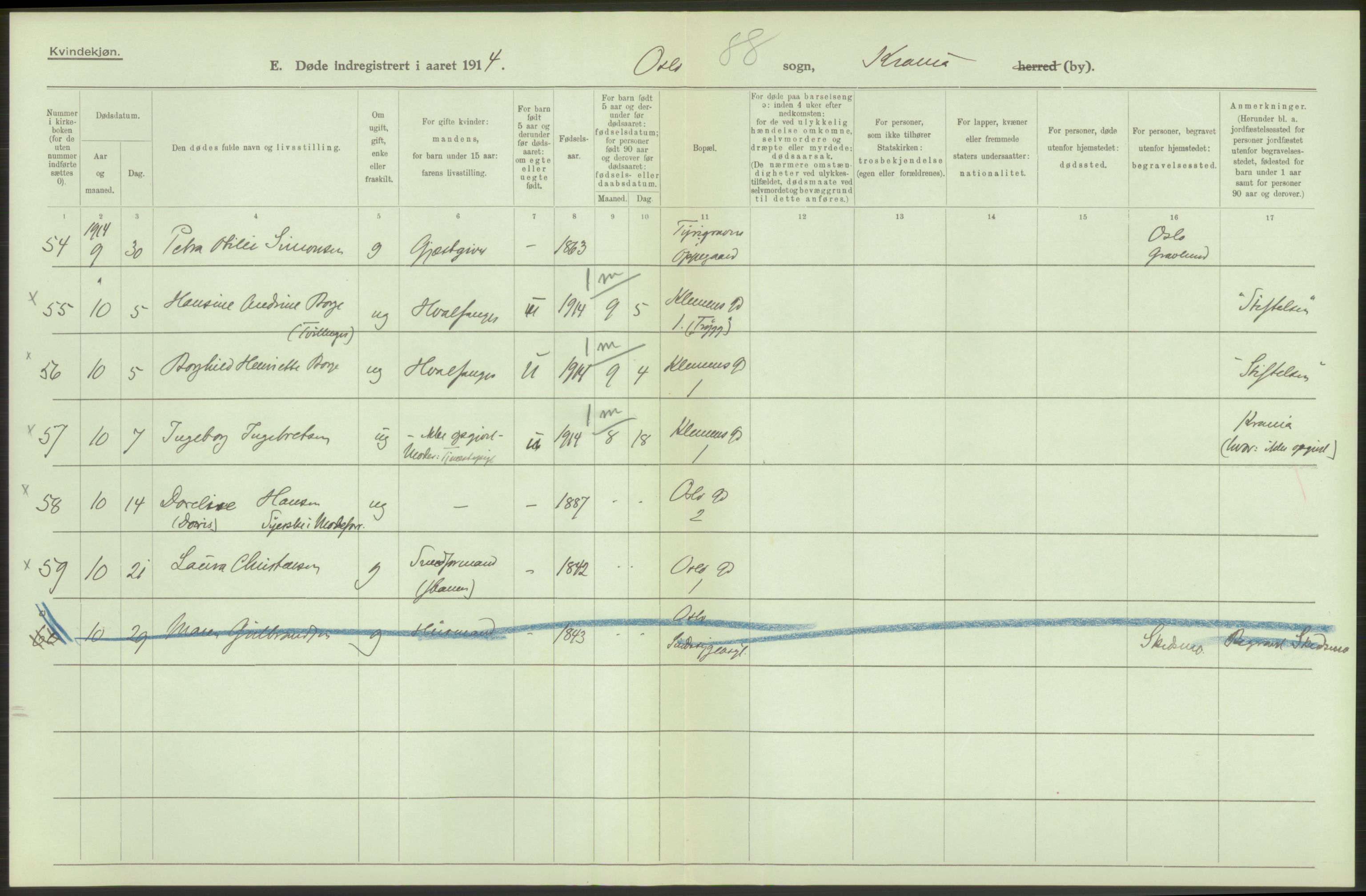 Statistisk sentralbyrå, Sosiodemografiske emner, Befolkning, AV/RA-S-2228/D/Df/Dfb/Dfbd/L0008: Kristiania: Døde, 1914, p. 148