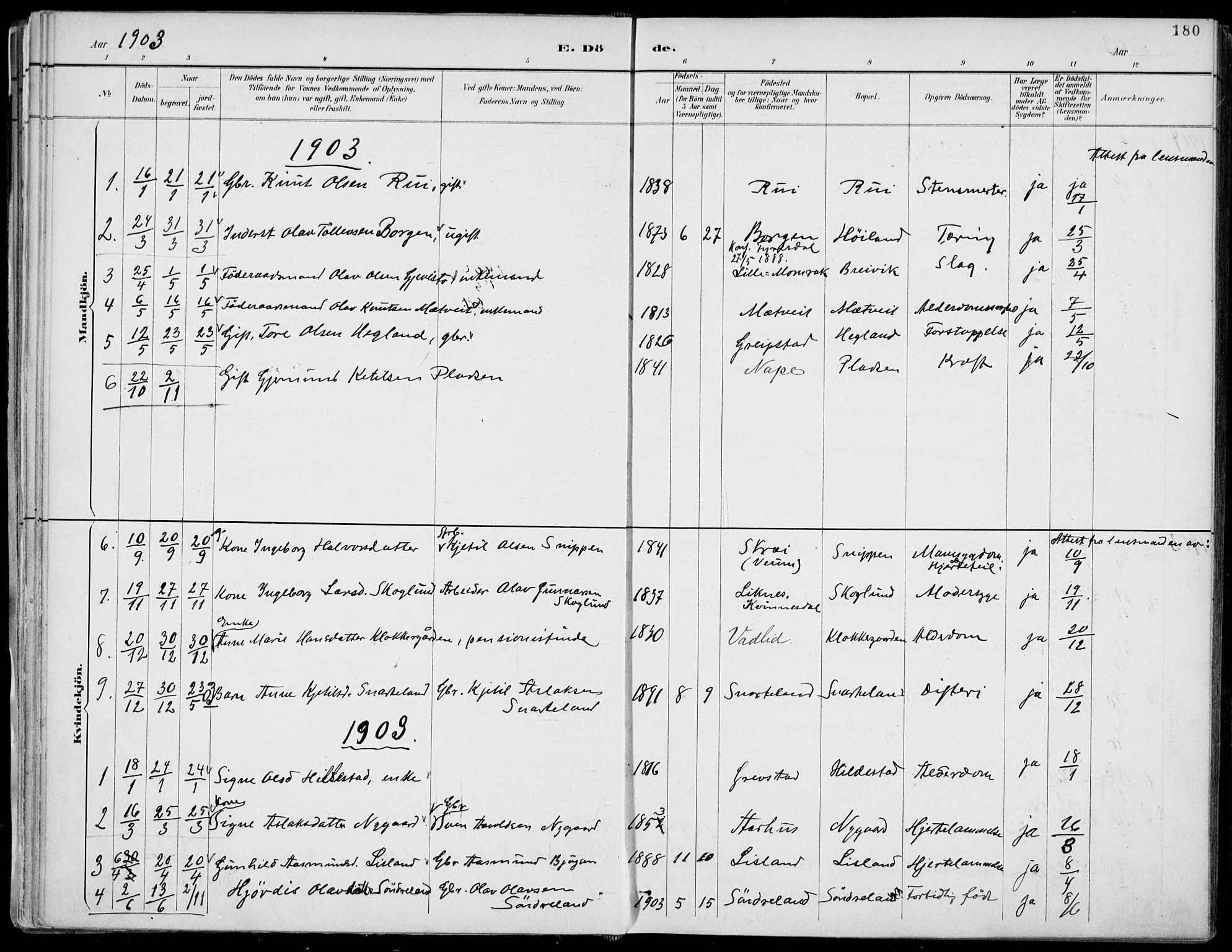 Fyresdal kirkebøker, SAKO/A-263/F/Fa/L0007: Parish register (official) no. I 7, 1887-1914, p. 180