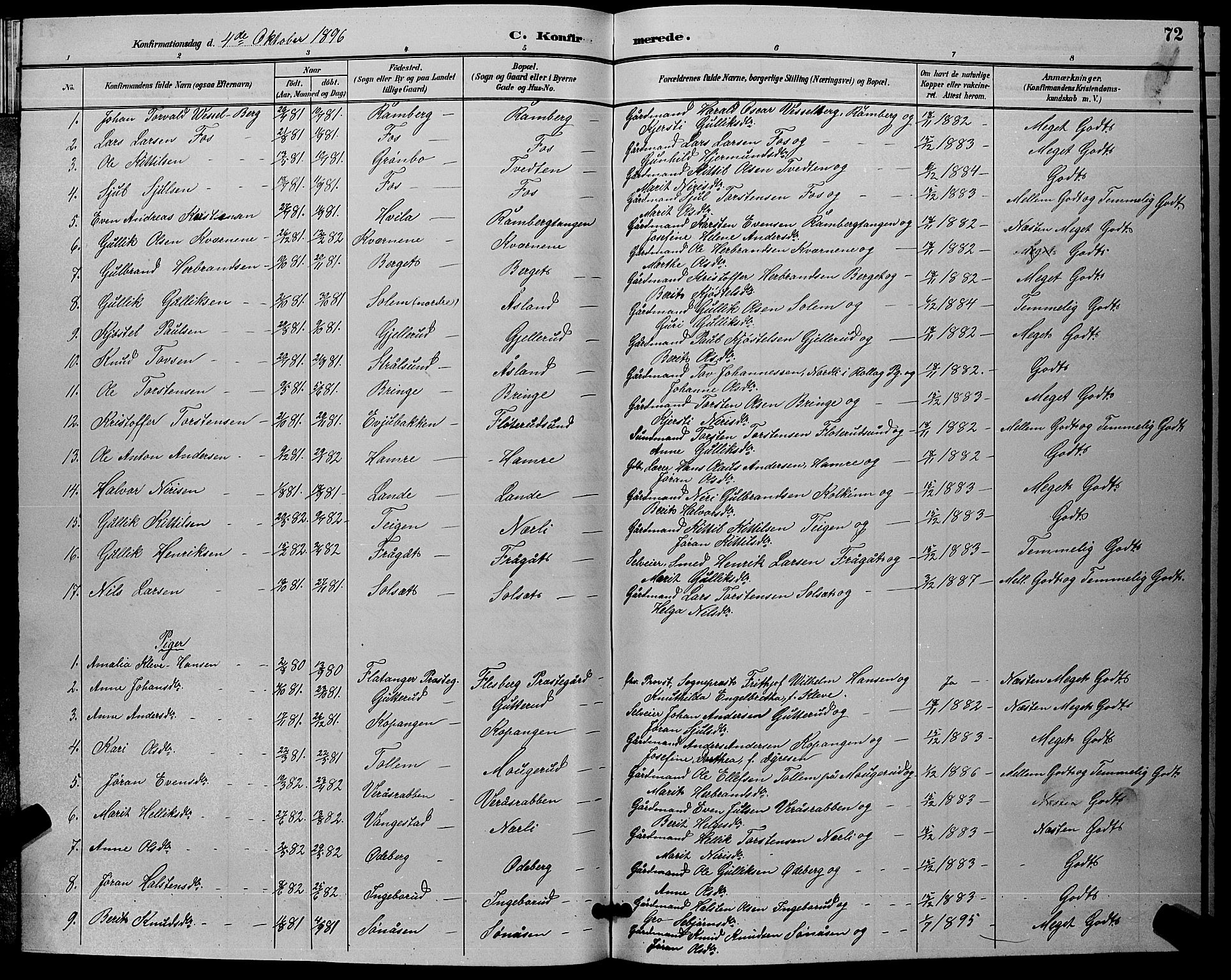 Flesberg kirkebøker, SAKO/A-18/G/Ga/L0004: Parish register (copy) no. I 4 /1, 1890-1898, p. 72