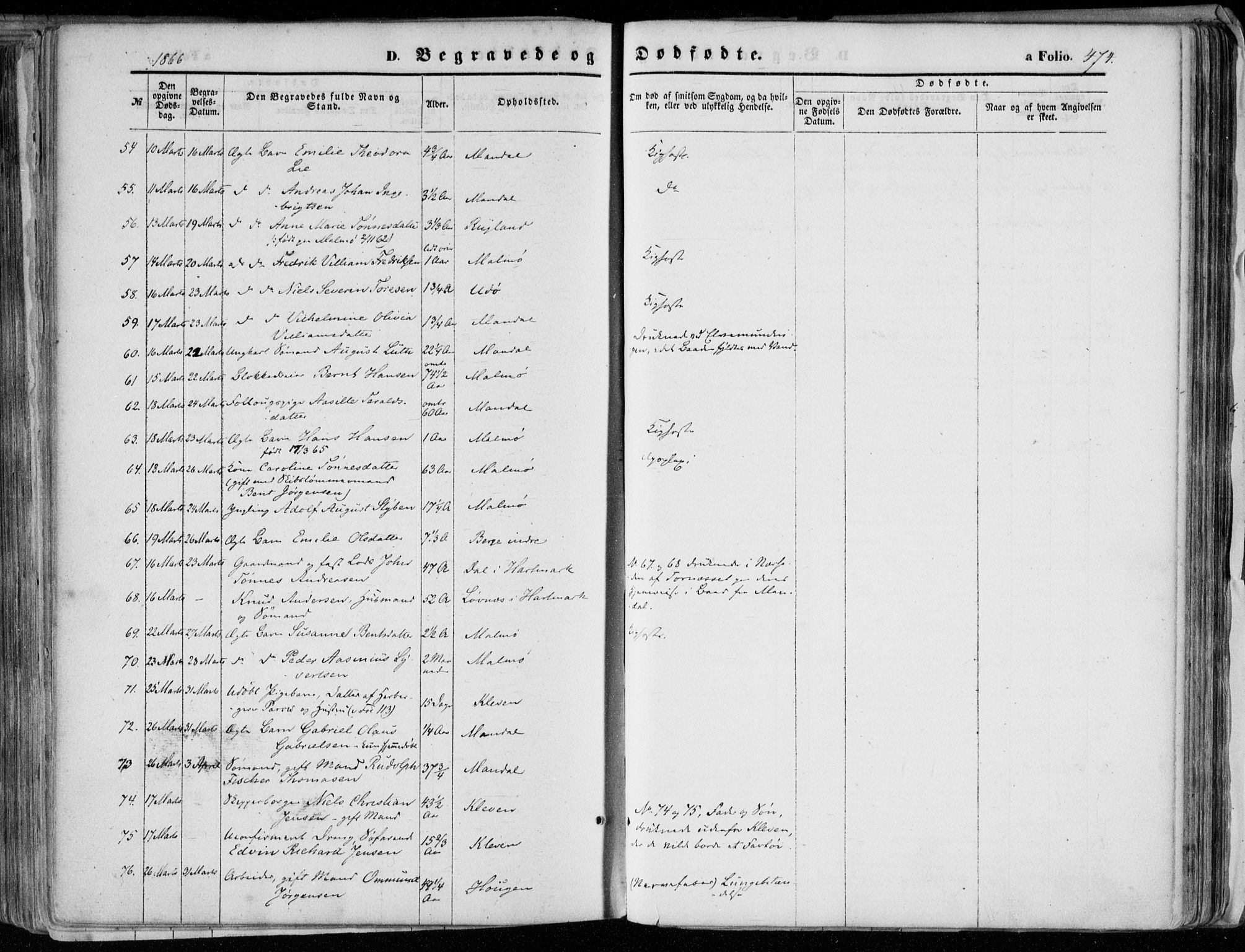 Mandal sokneprestkontor, AV/SAK-1111-0030/F/Fa/Faa/L0014: Parish register (official) no. A 14, 1859-1872, p. 474