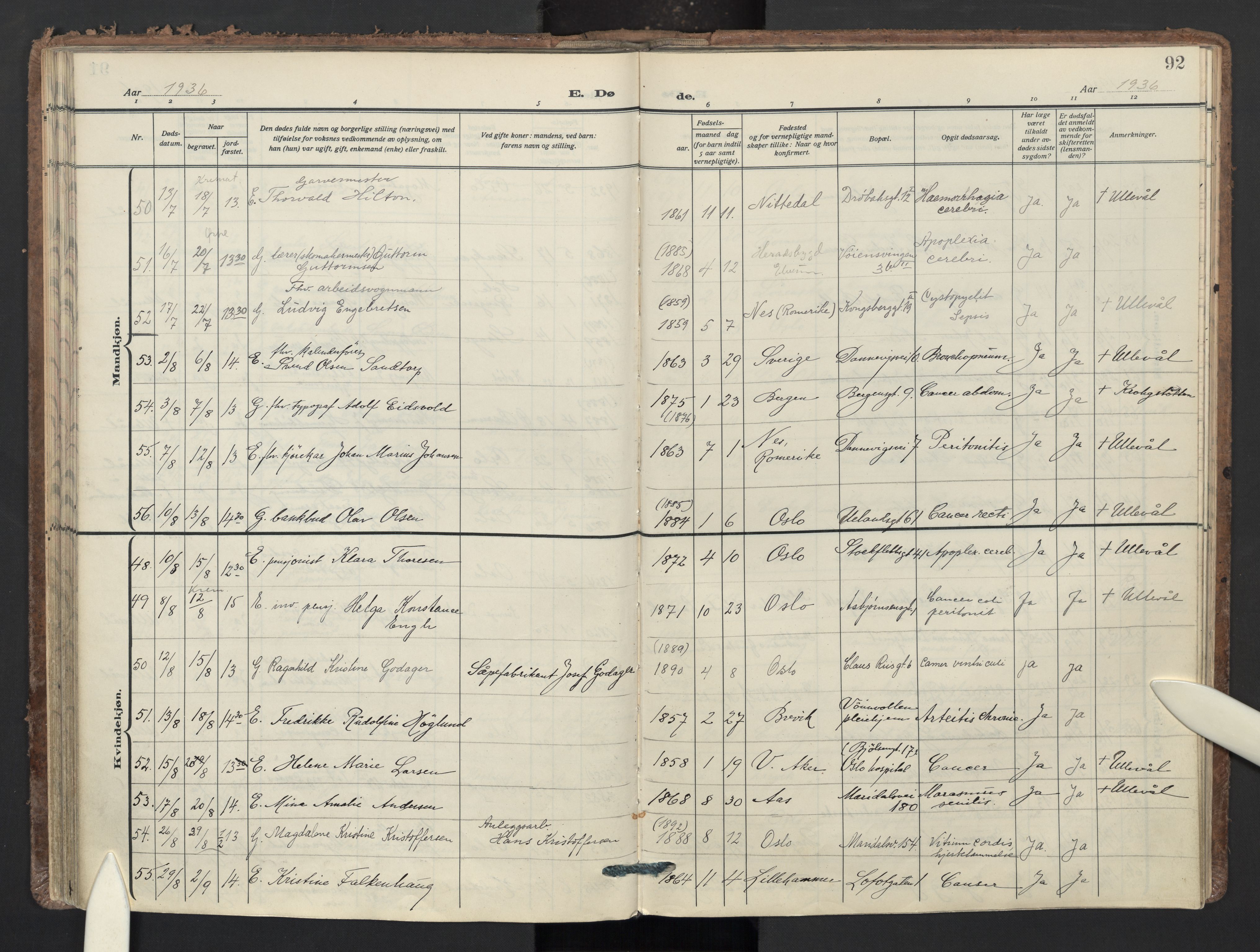 Sagene prestekontor Kirkebøker, AV/SAO-A-10796/F/L0017: Parish register (official) no. 17, 1928-1940, p. 92